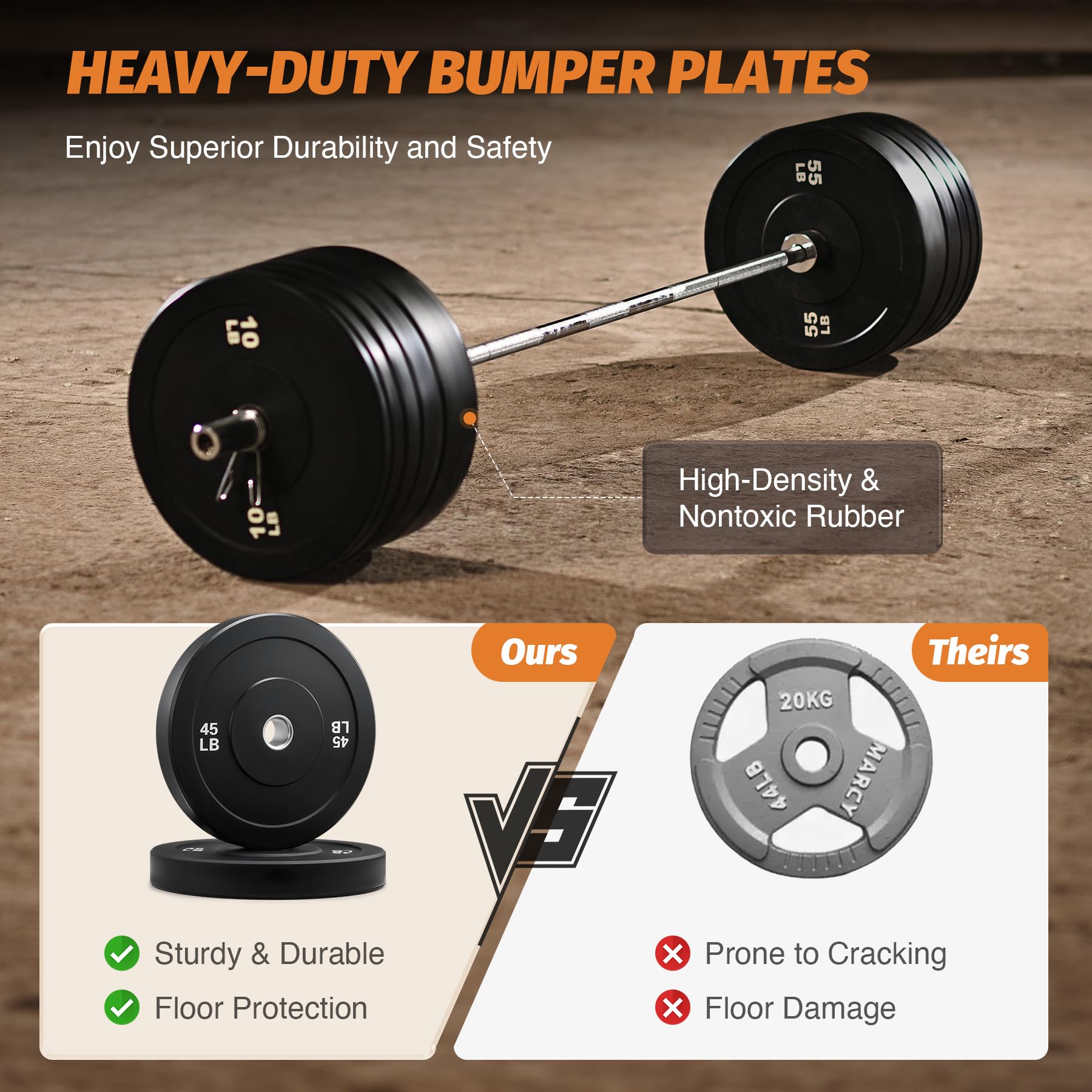 ZELUS 180LB Olympic Bumper Plate Set of 2 - 2