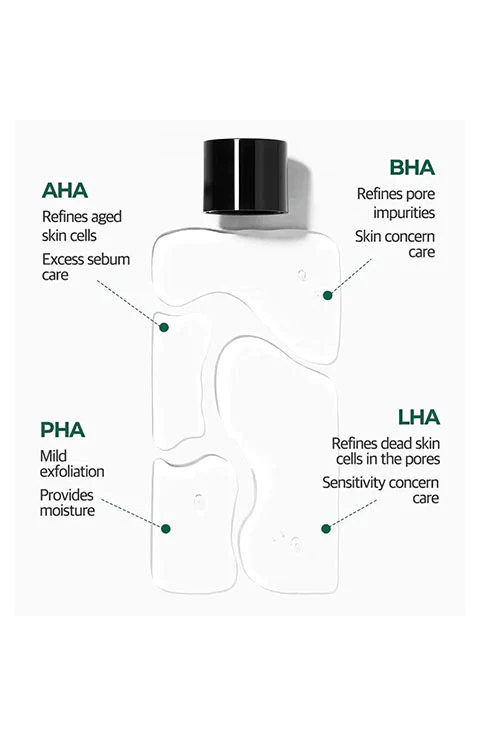 SOME BY MI AHA BHA PHA Truecica Micellar Cleansing Water - Gentle Face Wash for Sensitive Skin, Acne Treatment & Makeup Remover - Perfect for Daily Skincare Routine & Travel