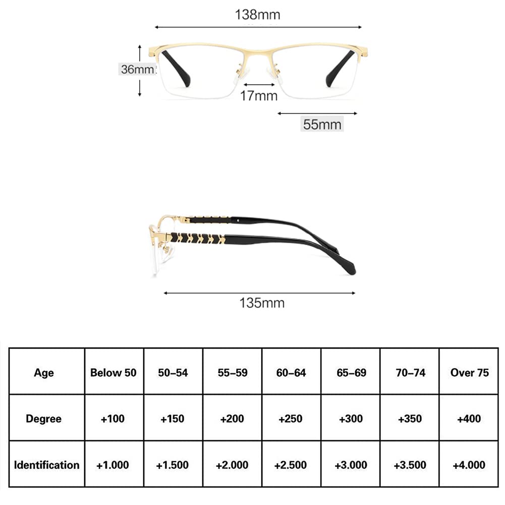RICCIE Anti Blue Light Glasses for Men - Pure Titanium Frame HD Reading Glasses with 1.56 Aspherical Resin Lenses (+1.0 to +3.0 Diopter) - Gold +1.5 | Radiation Protection for Computer Work, Gaming & Digital Screen Use