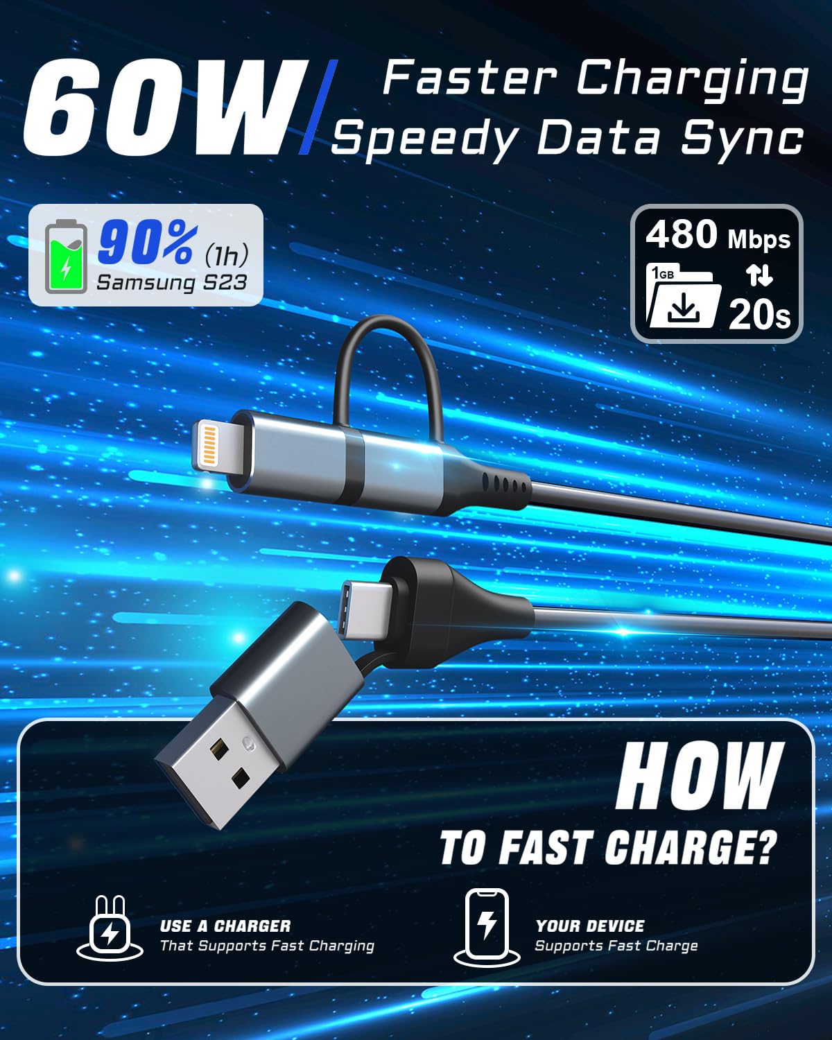 4-in-1 USB C and Lightning Cable Combo - 60W PD Fast Charging & Data Sync - Coiled Multi Charging Cable for CarPlay & Android Auto - Compatible with iPhone, Android, iPad, MacBook - Perfect for Car, Home & Office Charging