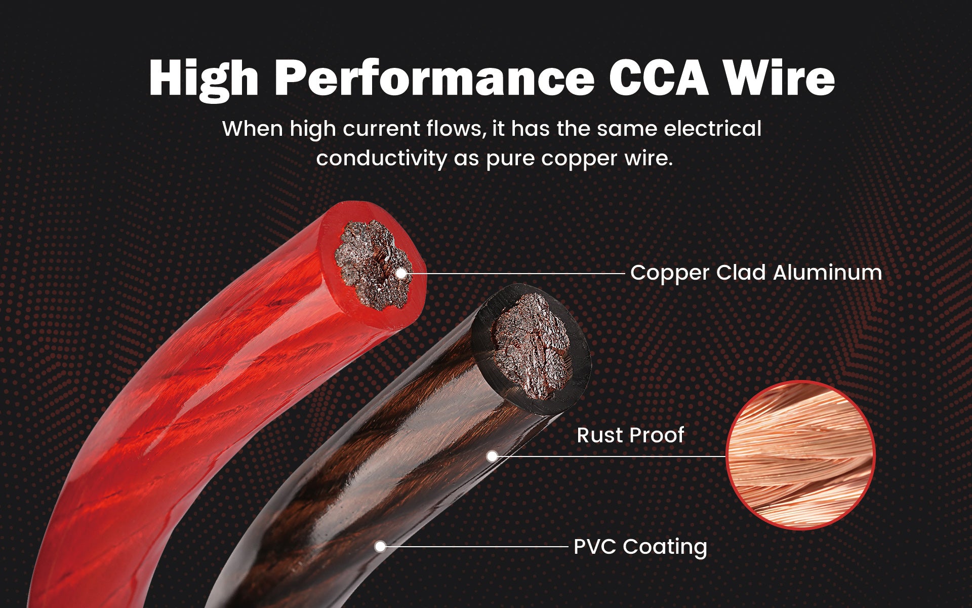 50Ft 0 Gauge Black and Red Primary Automotive Wire (PWK 0 50RB) - Heavy Duty Car Audio, Battery Cables, and Electrical Wiring for Trucks, SUVs, and Custom Vehicles
