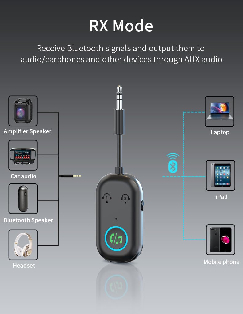 Bluetooth 5.3 Transmitter & Receiver - Dual Pairing Wireless Adapter for AirPods & Headphones - 3.5mm Aux Compatible with Airplane, TV, Car Stereo, Gaming Consoles - Perfect for Travel, Home Entertainment & Workout Sessions