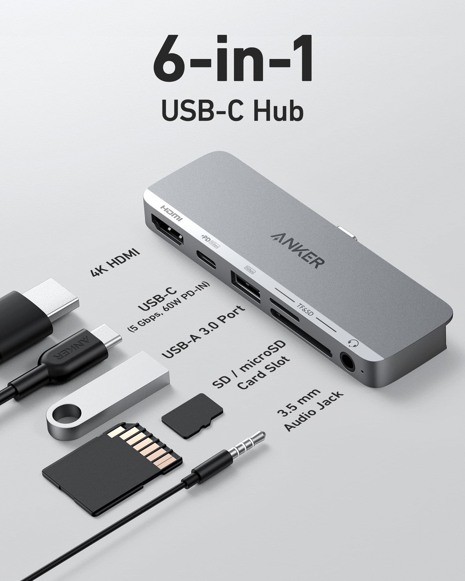 Anker 6-in-1 USB C Hub with 4K HDMI, 100W PD, USB-A, SD/microSD Card Reader - Compatible with iPad Pro/Air/Mini 6th Gen, MacBook, Laptop - Expand Connectivity for Work, Travel & Home Office (Space Gray)