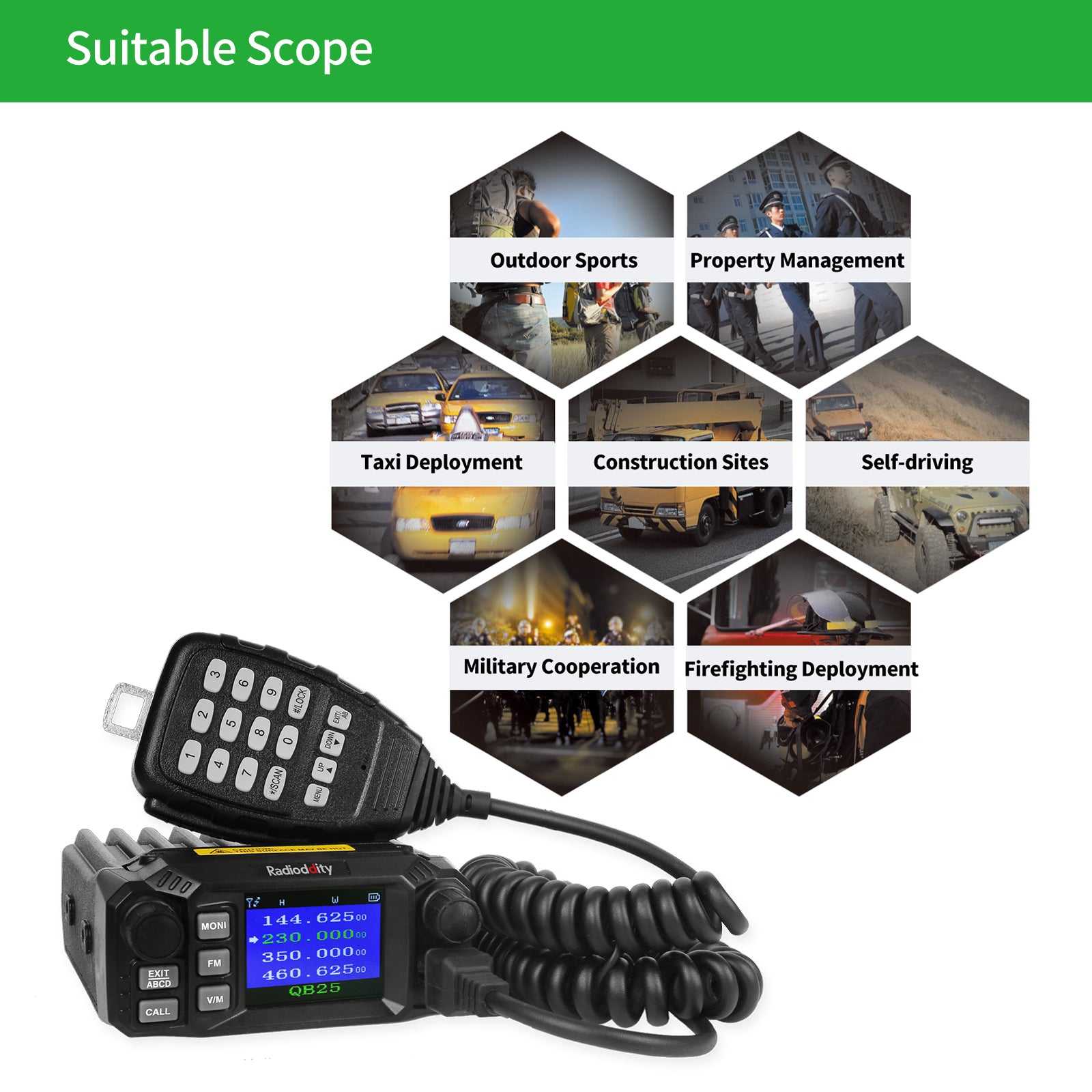 QB25 Quad Band Quad Standby Unlocked GSM Cell Phone - Open Box | Perfect for Travel, Business & Backup Use