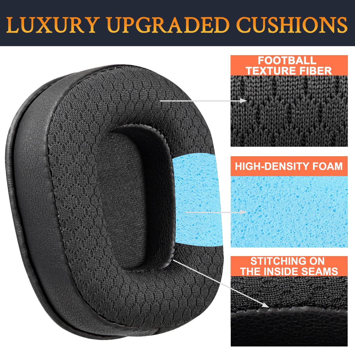SOULWIT Replacement Earpads for BlueParrott B350/B350XT - Noise Cancelling Mesh Fabric Cushions with Football Texture & Isolation Foam (Black) | Comfort Upgrade for Truckers, Call Center & Office Headsets