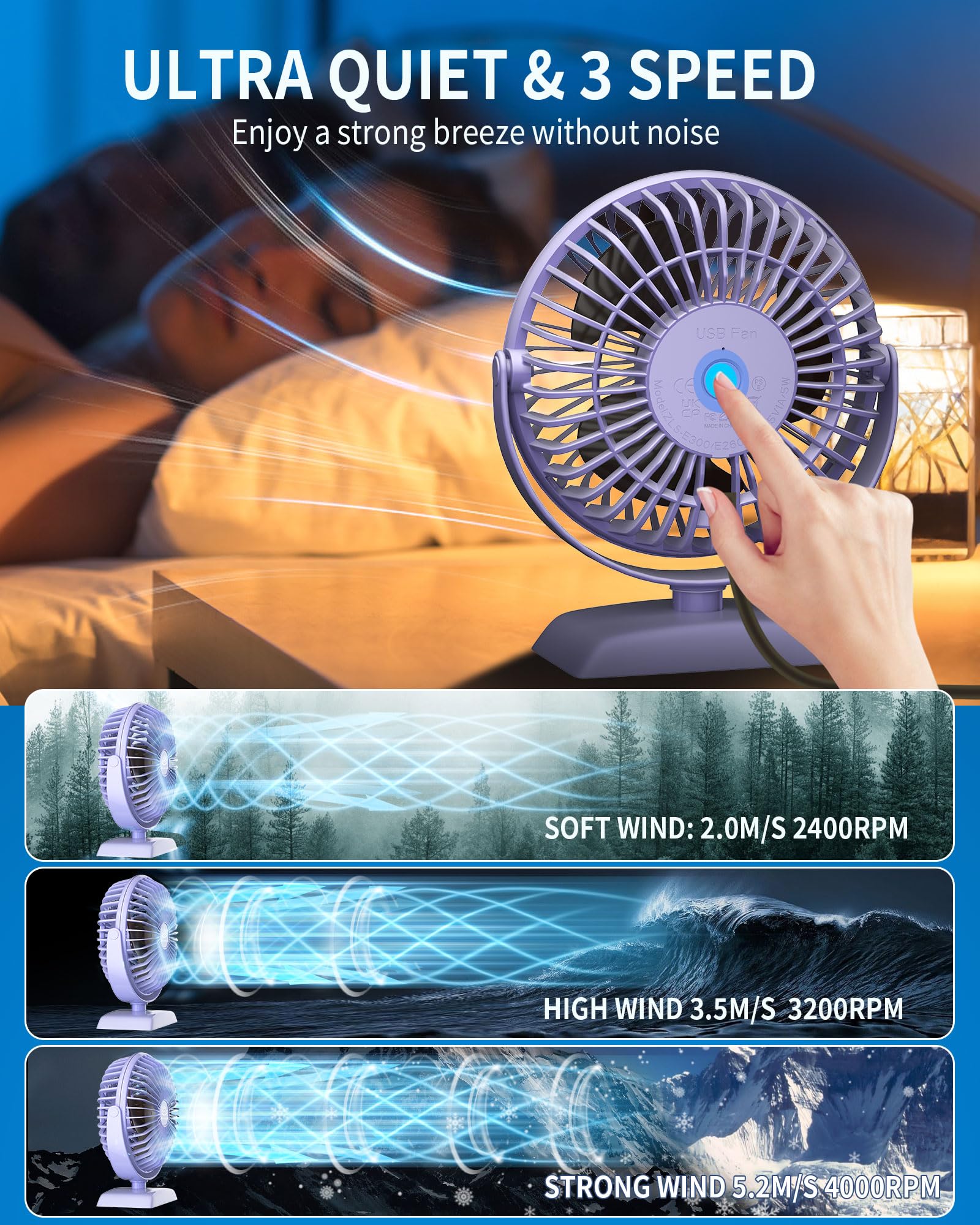 USB Desk Fan - Powerful Mini Personal Fan with 3 Speed Settings, 360° Rotation & Ultra Quiet Operation | Portable USB-Powered Table Fan for Home, Office, Bedroom, Desktop & Travel Use | Perfect for Workstations, Dorm Rooms & Summer Cooling (Purple)