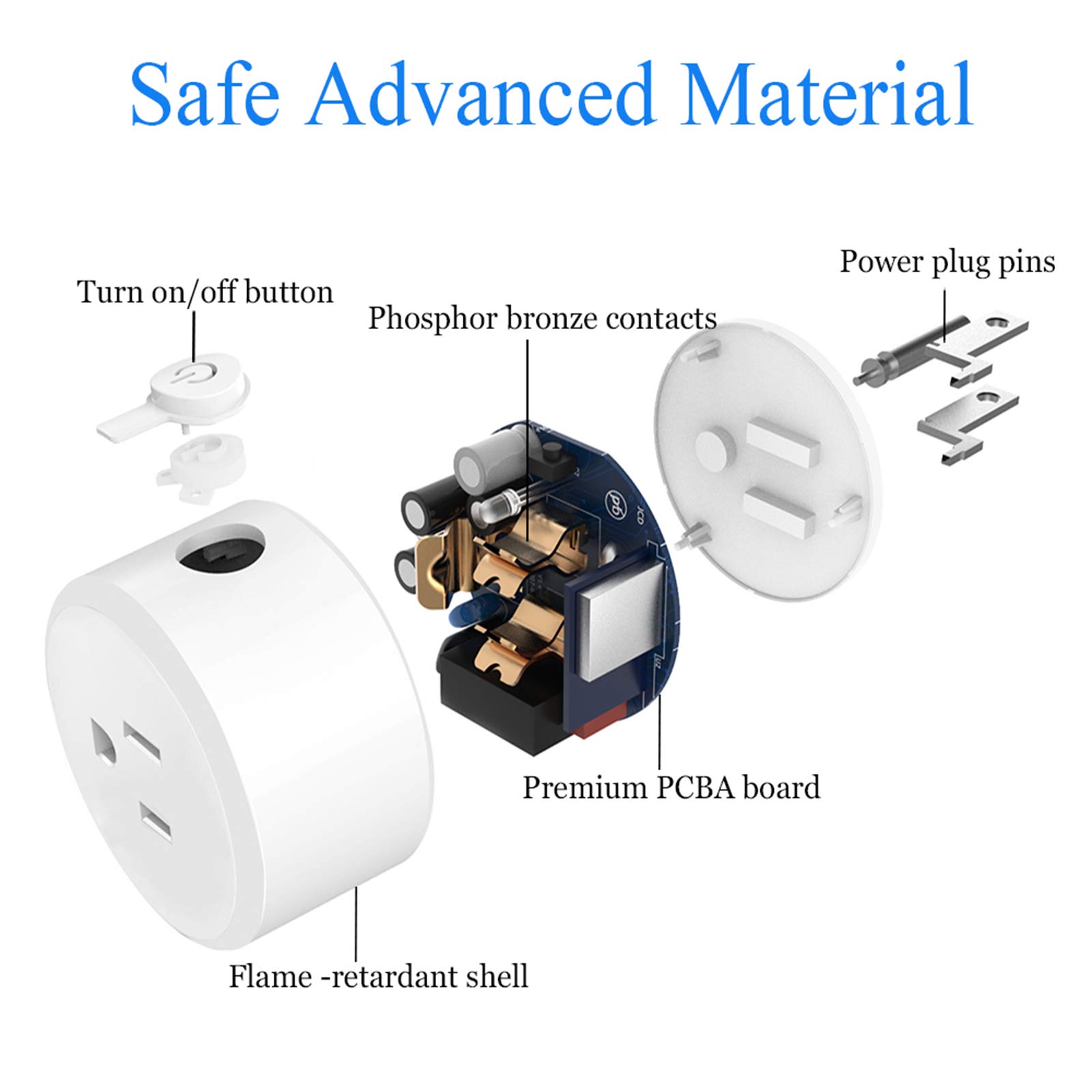 ZigBee Smart Plug 2 Pack - Mini Smart Outlet Works with Alexa, Google Home, Echo (4th Gen), Echo Plus (Gen 1 & 2), Echo Show 8/10, SmartThings 2015/2018 | Hub Required | Range Extender Function | Perfect for Home Automation & Energy Saving