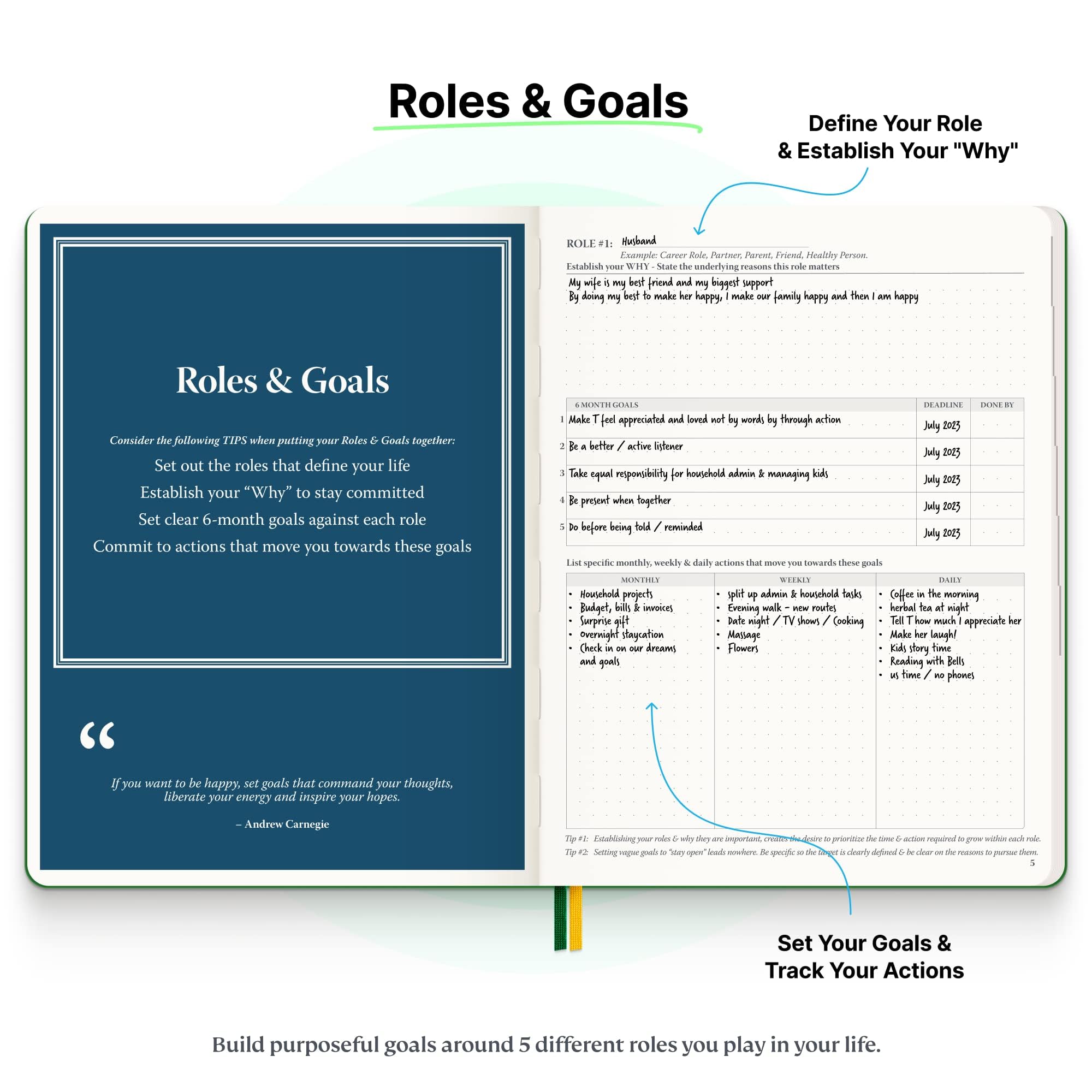 Roterunner B5 Purpose Planner Notebook 7.5