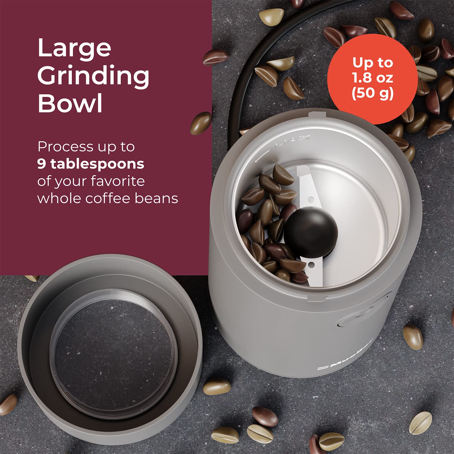 Premium MuellerLiving Electric Coffee Grinder - Stainless Steel Blades for Coffee Beans, Spices, Nuts & Herbs - Fast & Quiet Grinding - Perfect for Home Kitchens, Camping & Coffee Shops (Gray)