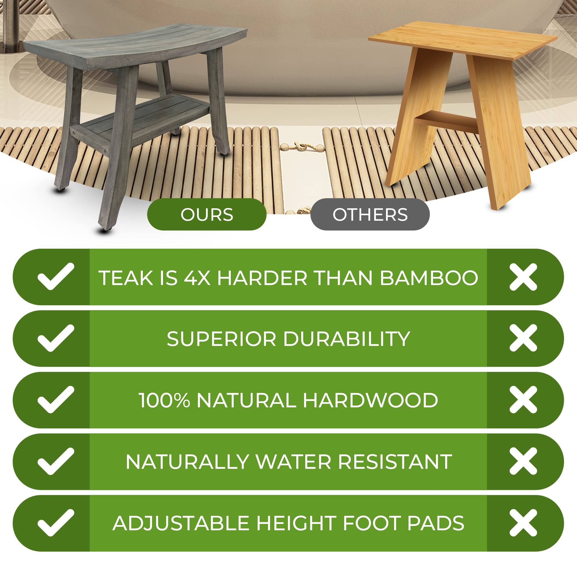 CoastalVogue Satori 24 Inch Waterproof Teak Wood Shower Bench - Gray Bathroom Stool Seat with Storage for Shower Safety and Organization - Perfect for Elderly, Disabled & Spa Relaxation
