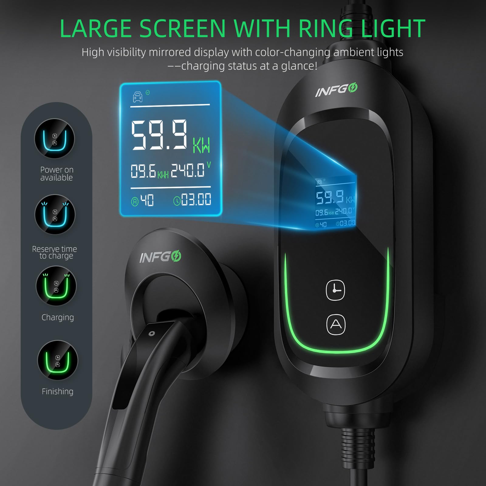 Fast Charging Level 2 EV Charger for Tesla - 40A Portable Electric Vehicle Charger with NACS Connector, 240V NEMA 14-50 Plug & Wireless Control | ETL Certified Home Wall Charger for Tesla Model Y/3/S/X (20FT Cable) | Perfect for Home, Garage & Road Trip Charging