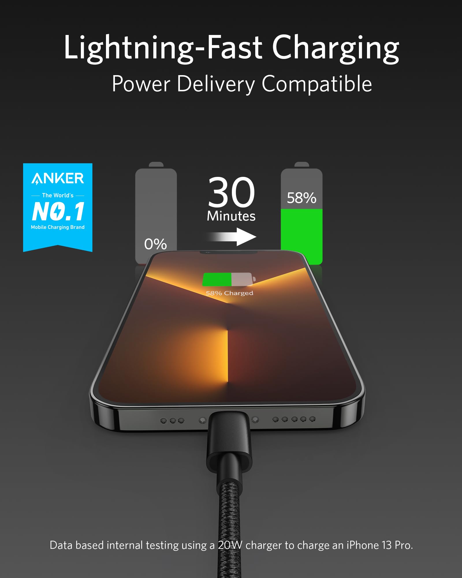 Anker MFi Certified Nylon USB C to Lightning Cable 1FT - Fast Charging & Durable for iPhone 14/13/12/11/X/8 & More (Black) | Perfect for Home, Office & Travel Charging