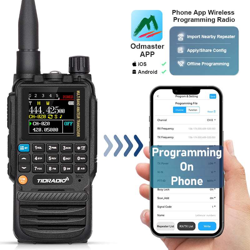 TD H3 5W Multi-Band Handheld Ham Radio with Open Source Support - Perfect for Emergency Communication, Outdoor Adventures & Amateur Radio Enthusiasts