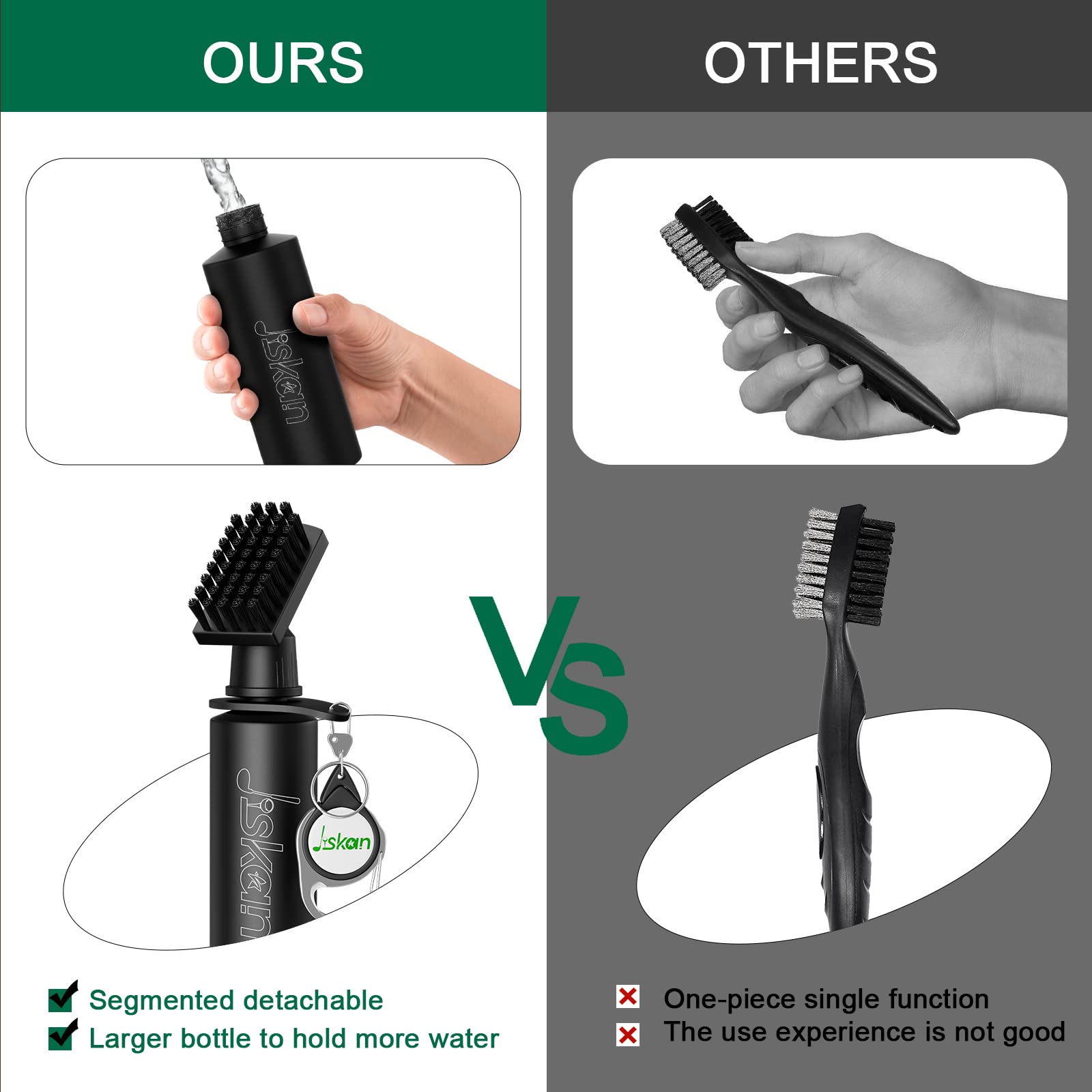 2 Pack Premium Golf Club Cleaner Brush Set with Squeeze Water Bottle (7.5 Inch, 4oz Capacity) - Essential Golf Accessories for Men - Perfect Golf Gift for Dad, Husband & Golfers - Ideal for Course Cleaning, Practice Sessions & Equipment Maintenance