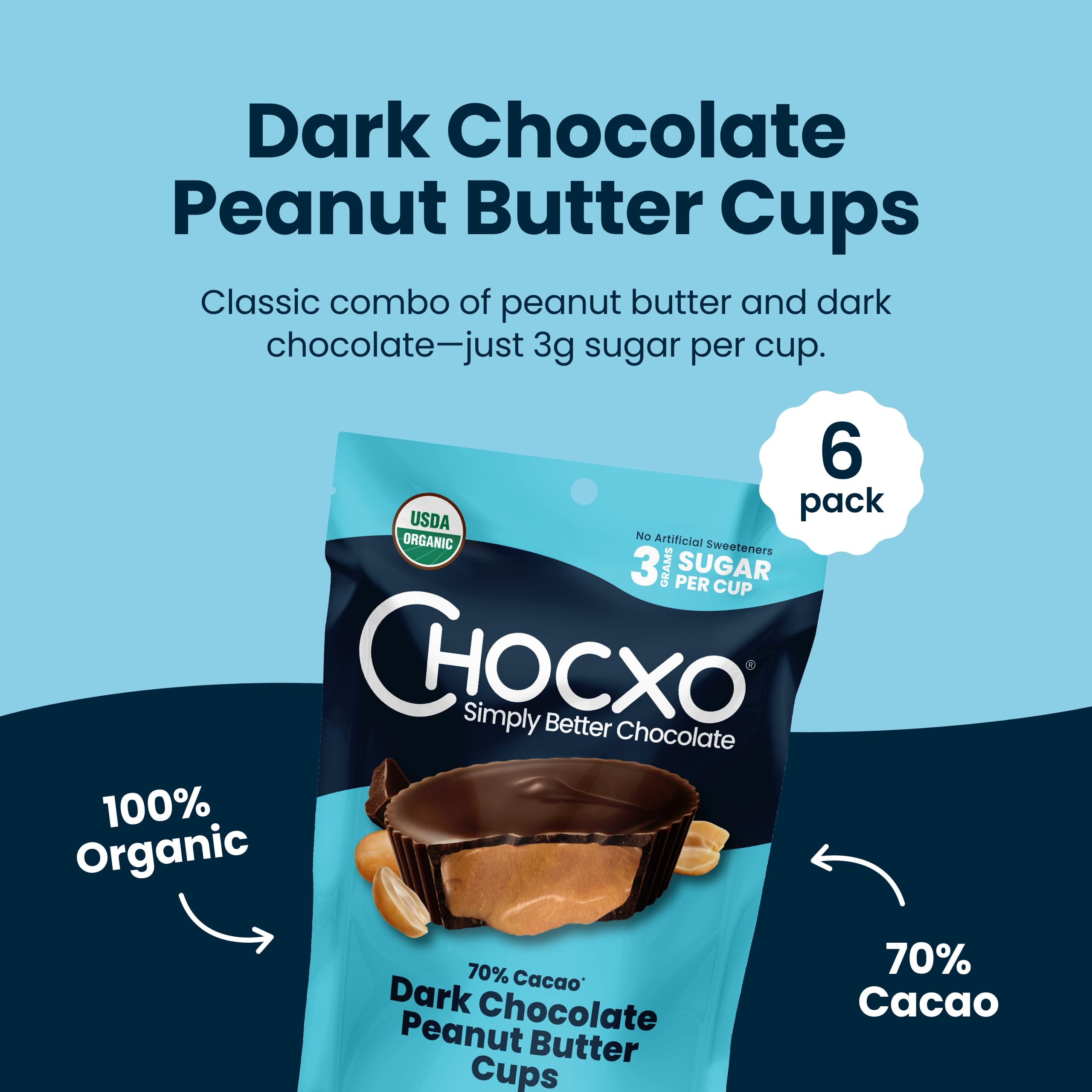 Organic Dark Chocolate Peanut Butter Cups - Low Sugar, Keto, Non-GMO, Gluten Free, Kosher, No Artificial Sweeteners | Healthy Snack for Weight Loss, Diabetics & Vegan Diet | Perfect for Office, Travel & Gift Giving - 3.45oz (Pack of 4)