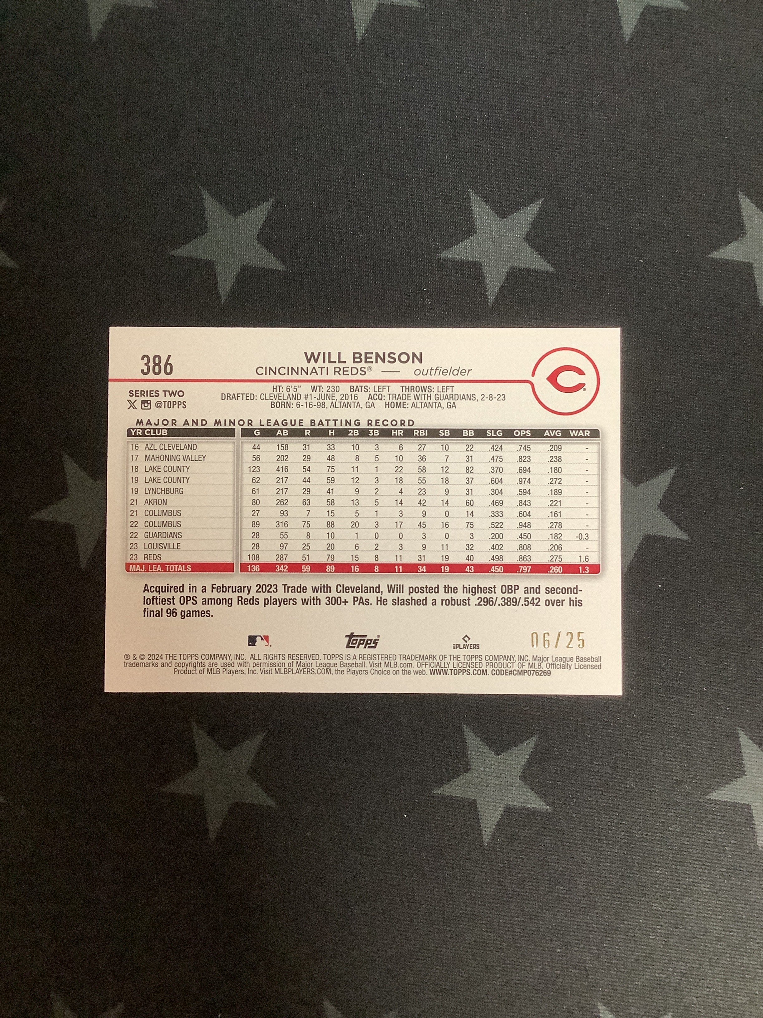 2024 Topps Series 2 Will Benson #386 Memorial Day Camo Parallel 6/25 - Rare Baseball Trading Card for Collectors & Fans - Perfect for Sports Memorabilia Displays & Investment Collections