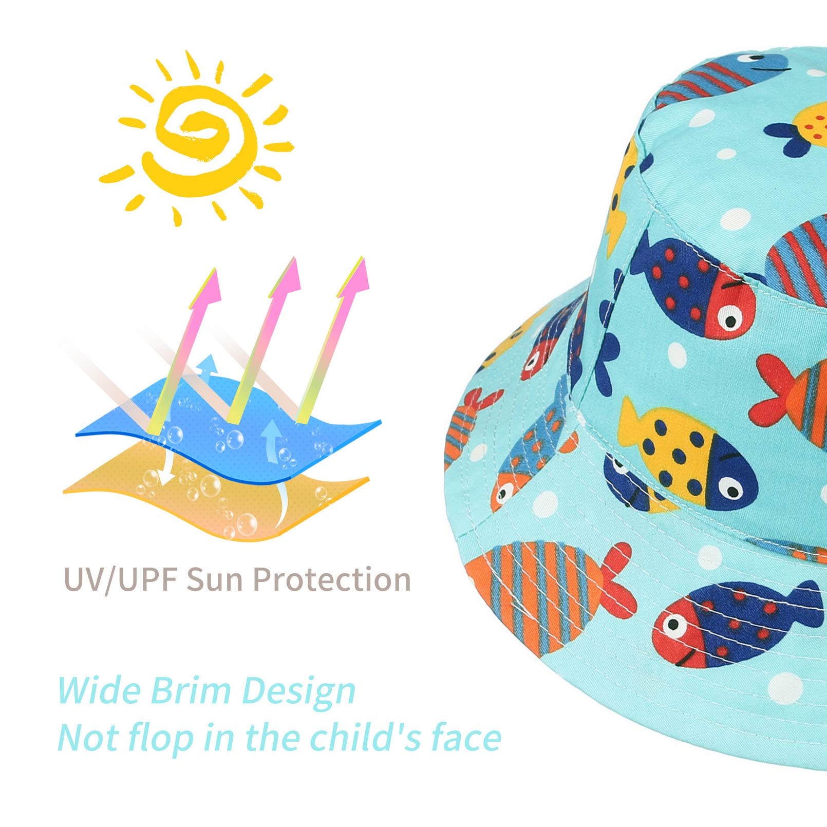 Baby Sun Hat for Boys & Girls - UPF 50+ Wide Brim Bucket Hat for Toddlers & Kids - Summer Sun Protection Outdoor Beach, Park & Playtime