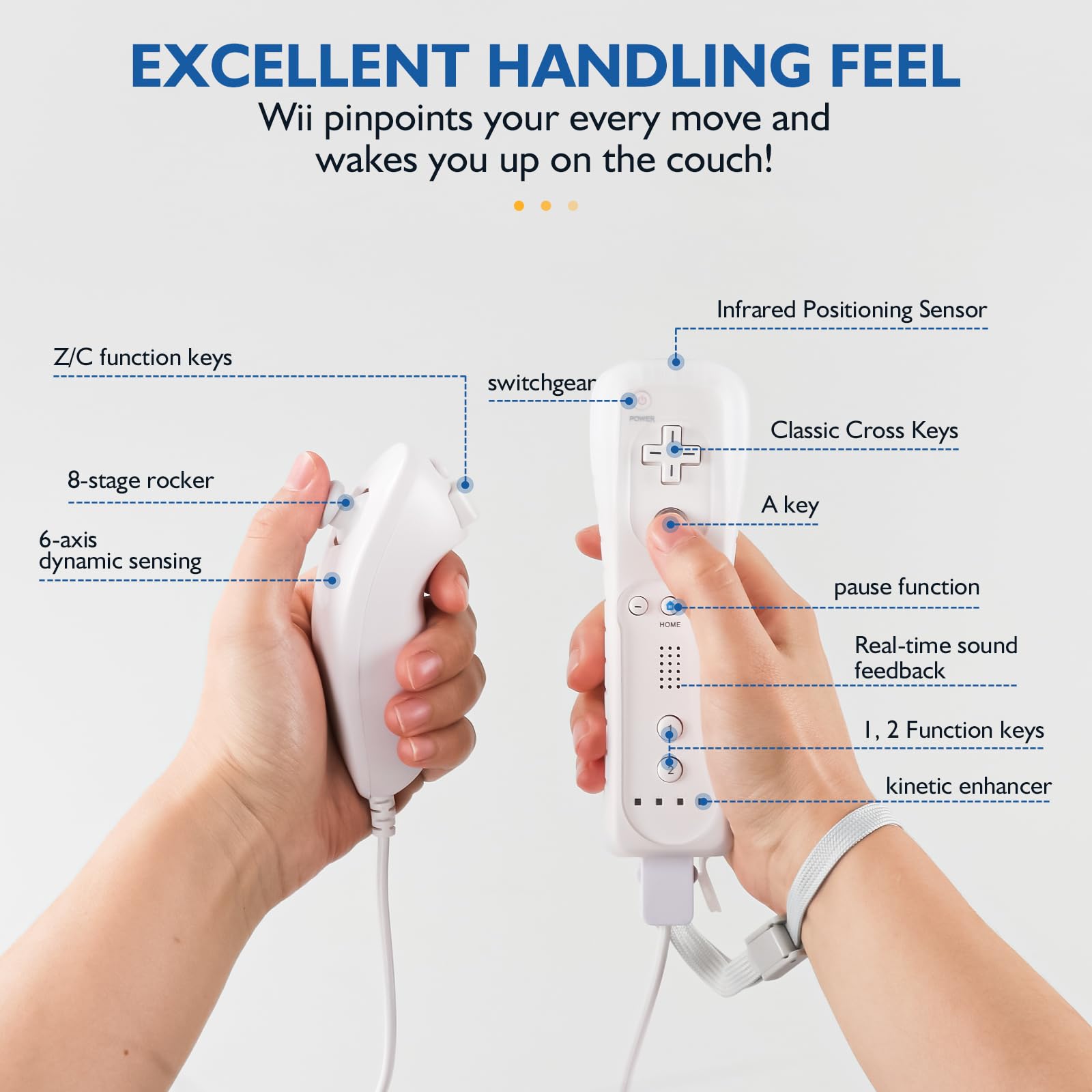 Original Wii Remote Controller with Nunchuk for Nintendo Wii & Wii U - Wireless Motion Sensor Gamepad with Silicone Protective Case & Wrist Strap - Perfect for Mario Kart, Wii Sports & Family Gaming Parties