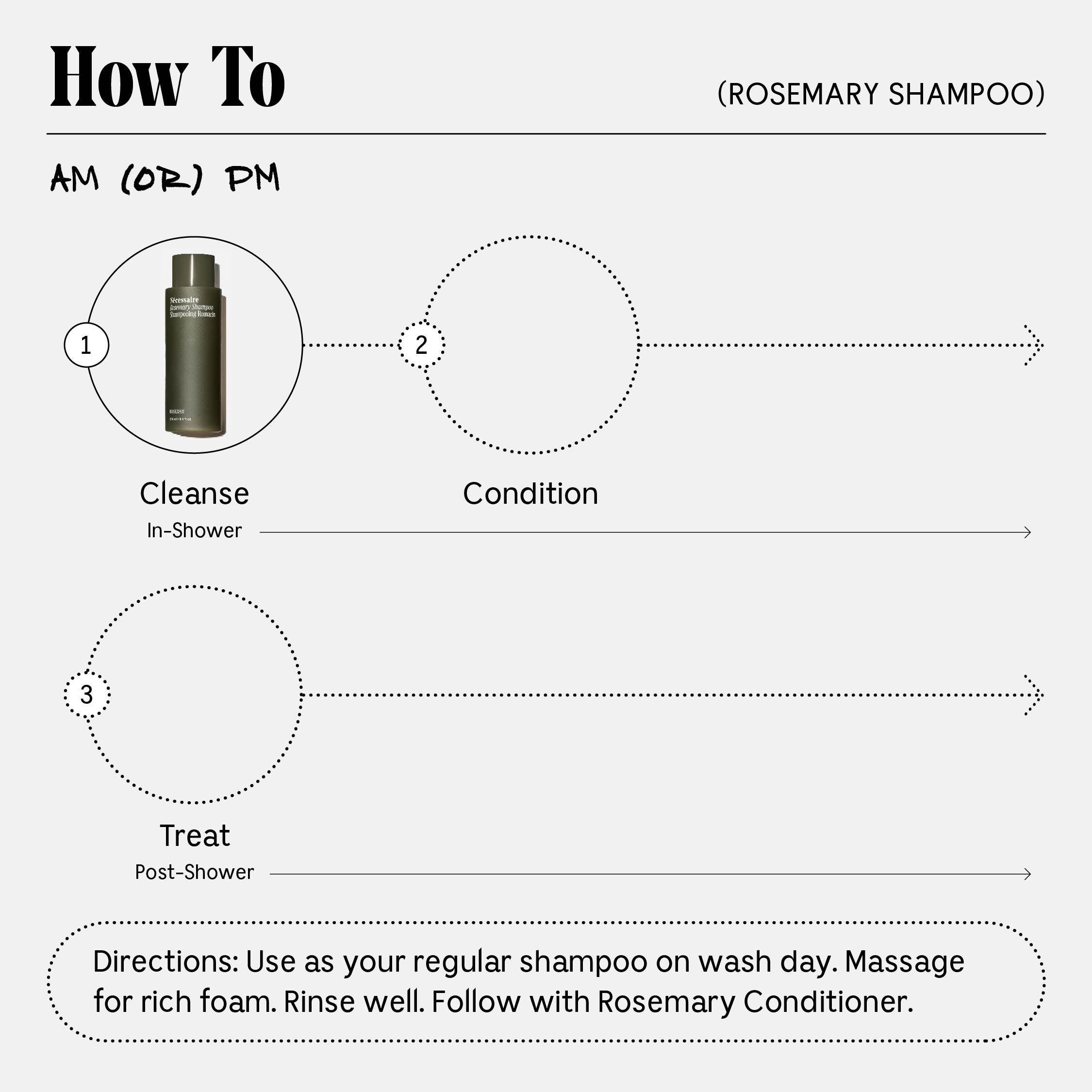 Best Rosemary Shampoo for Hair Growth & Scalp Health - Natural & Organic Hair Care Solution - Perfect for Dry, Damaged Hair & Dandruff Control