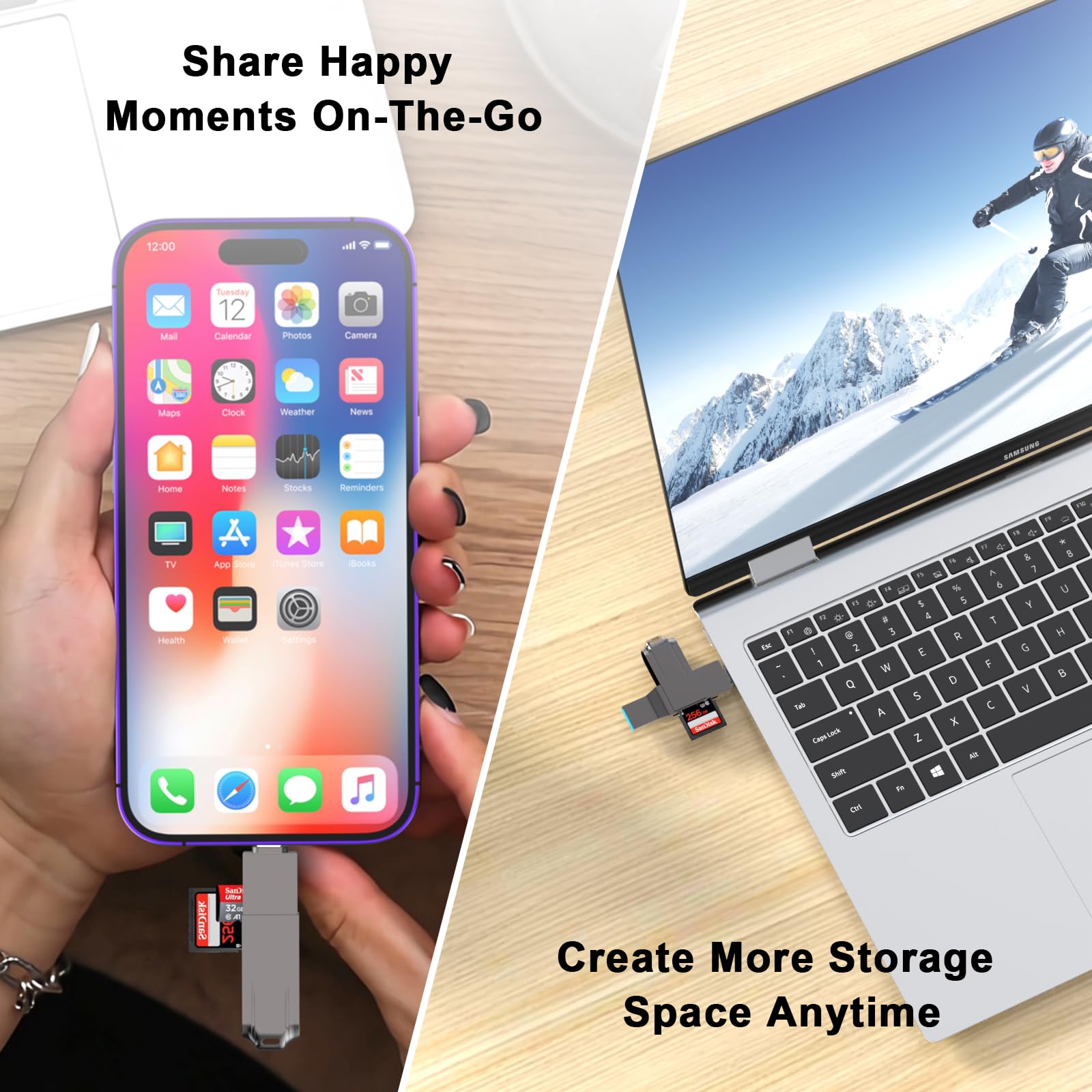FUHAYA USB C & USB 3.0 SD Card Reader - Dual Port Memory Card Adapter for SD/Micro SD/SDHC/SDXC - Compatible with iPhone 15 Series, MacBook, iPad Pro, Samsung Galaxy S24/S23/S22 - Perfect for Photography, Data Transfer & Mobile Storage Expansion
