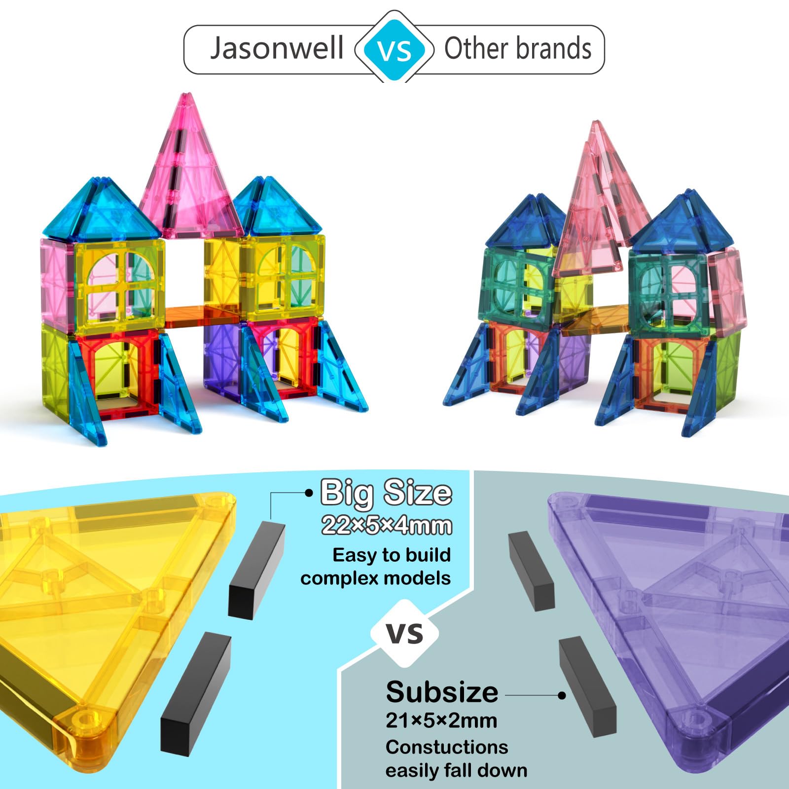 Jasonwell 100pcs Magnetic Building Blocks Set - STEM Educational Construction Toys for Kids Ages 3-10, Preschool Learning Toys for Boys & Girls - Creative Stacking Magnet Tiles for Birthday & Christmas Gifts | Perfect for Classroom, Homeschool & Indoor Playtime Activities