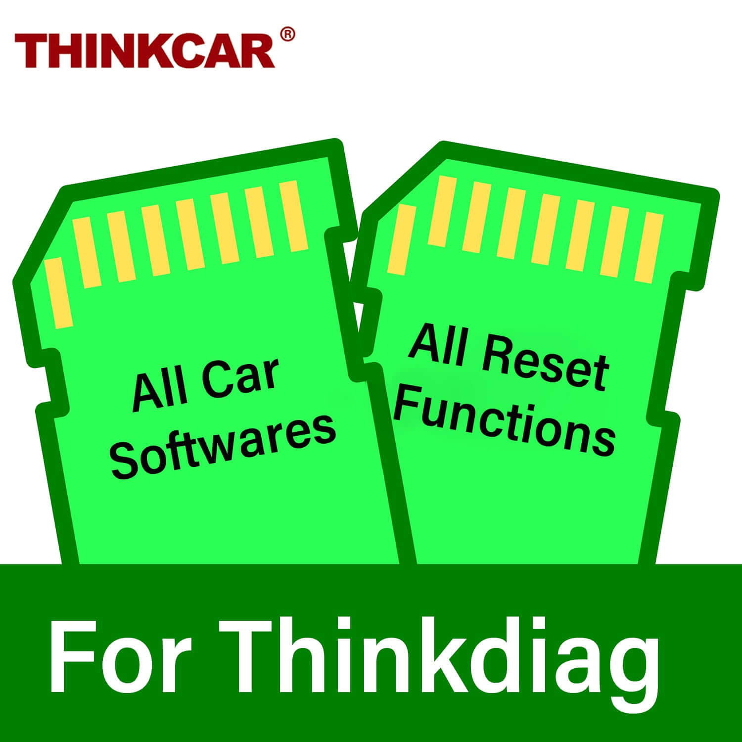 THINKCAR® Thinkdiag & Thinkdiag 2 All Software 1-Year Renewal Update - Professional OBD2 Scanner for Car Diagnostics & ECU Coding