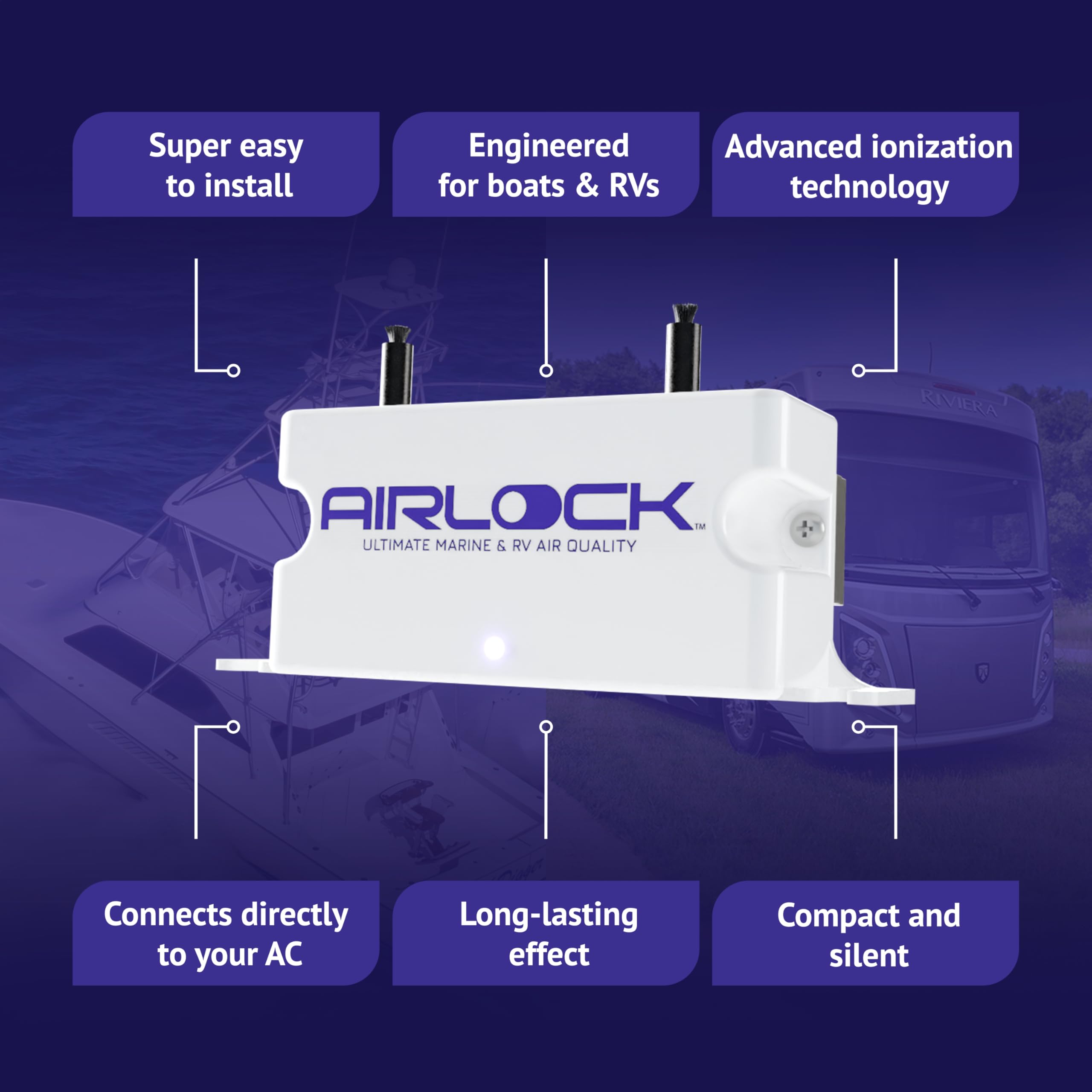 AIRLOCK One - Portable Air Purifier for Boats & RVs - Eliminate Odors & Freshen Air | Easy Installation & Maintenance-Free | Perfect for Marine, Camping & Travel Use