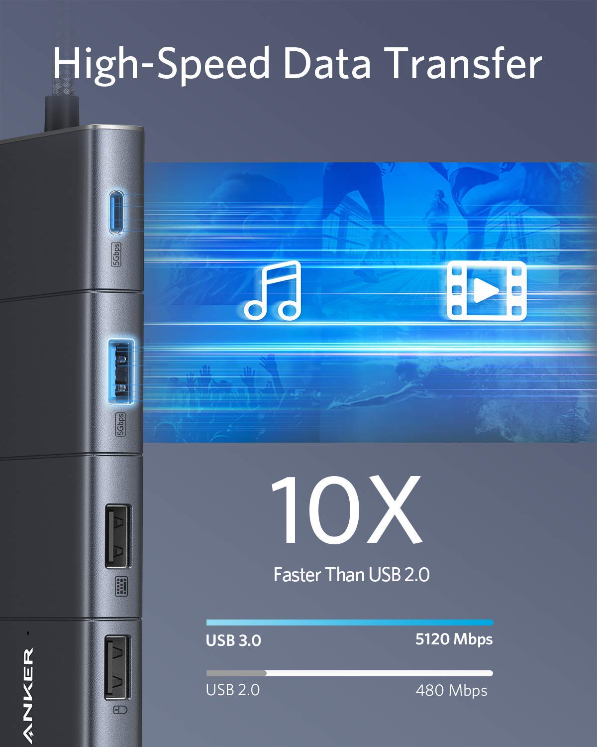 Anker 11-in-1 USB C Hub with 4K@60Hz HDMI & DisplayPort, 100W PD Charging, Ethernet, 3 USB Ports, SD Card Reader - Perfect for MacBook, iPad Pro, and Windows Laptops for Home Office & Gaming Setup
