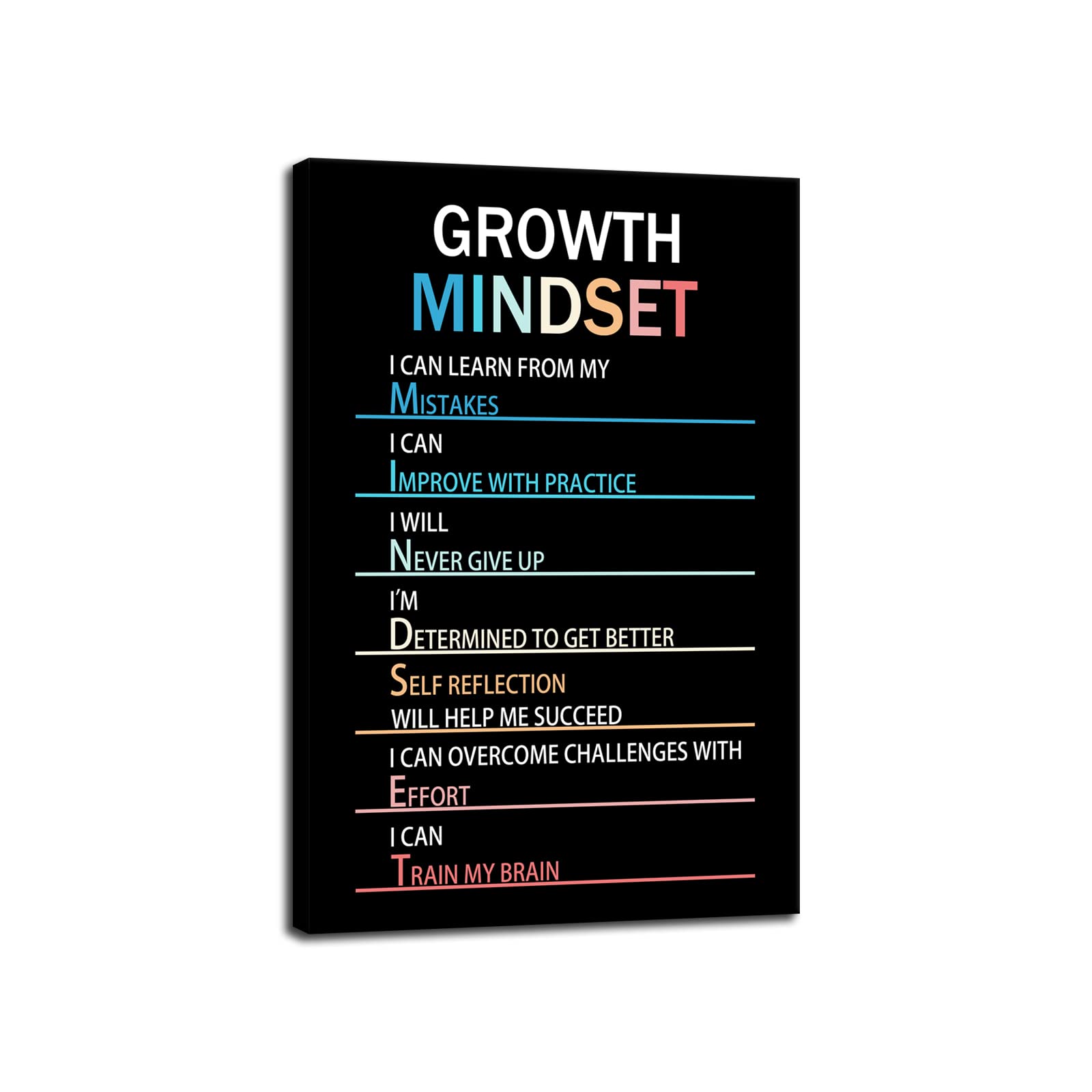 Inspirational Canvas Wall Art for Office & Home Decor - Motivational Entrepreneur Quotes & Growth Mindset Print - Ready to Hang Wood Framed Poster (24x36 Inches) - Perfect for Living Room, Office or Studio Decor
