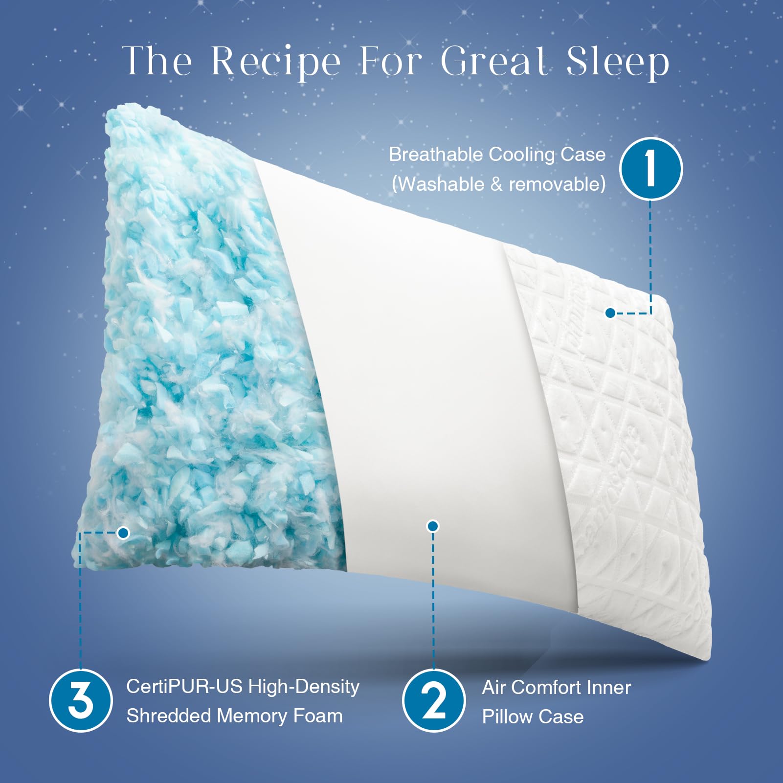 Phantoscope Shredded Memory Foam Pillows Queen Size 2 Pack - Cooling Adjustable Bed Pillows for Neck & Shoulder Pain Relief, Breathable Firm Pillow for Hot Sleepers - Perfect for Side, Back & Stomach Sleepers