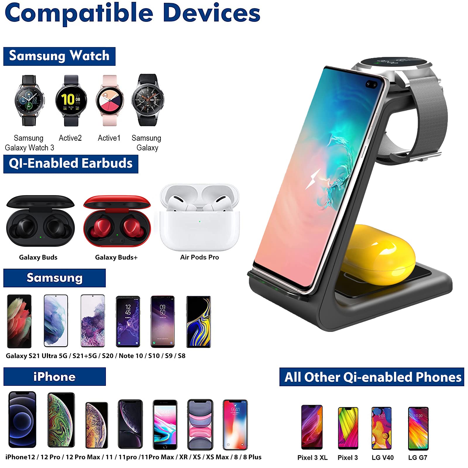 YOCUNKER 3-in-1 Wireless Charging Station - Fast Charger Dock for Samsung Galaxy Watch 5/4/3/2/Active 2/1/Gear S3, S22 Ultra/S21/S20/S10/Note 20/Z Flip 4/Z Fold 4/3, Buds+/Pro/Live (Black) | Perfect for Home, Office & Travel Charging Needs