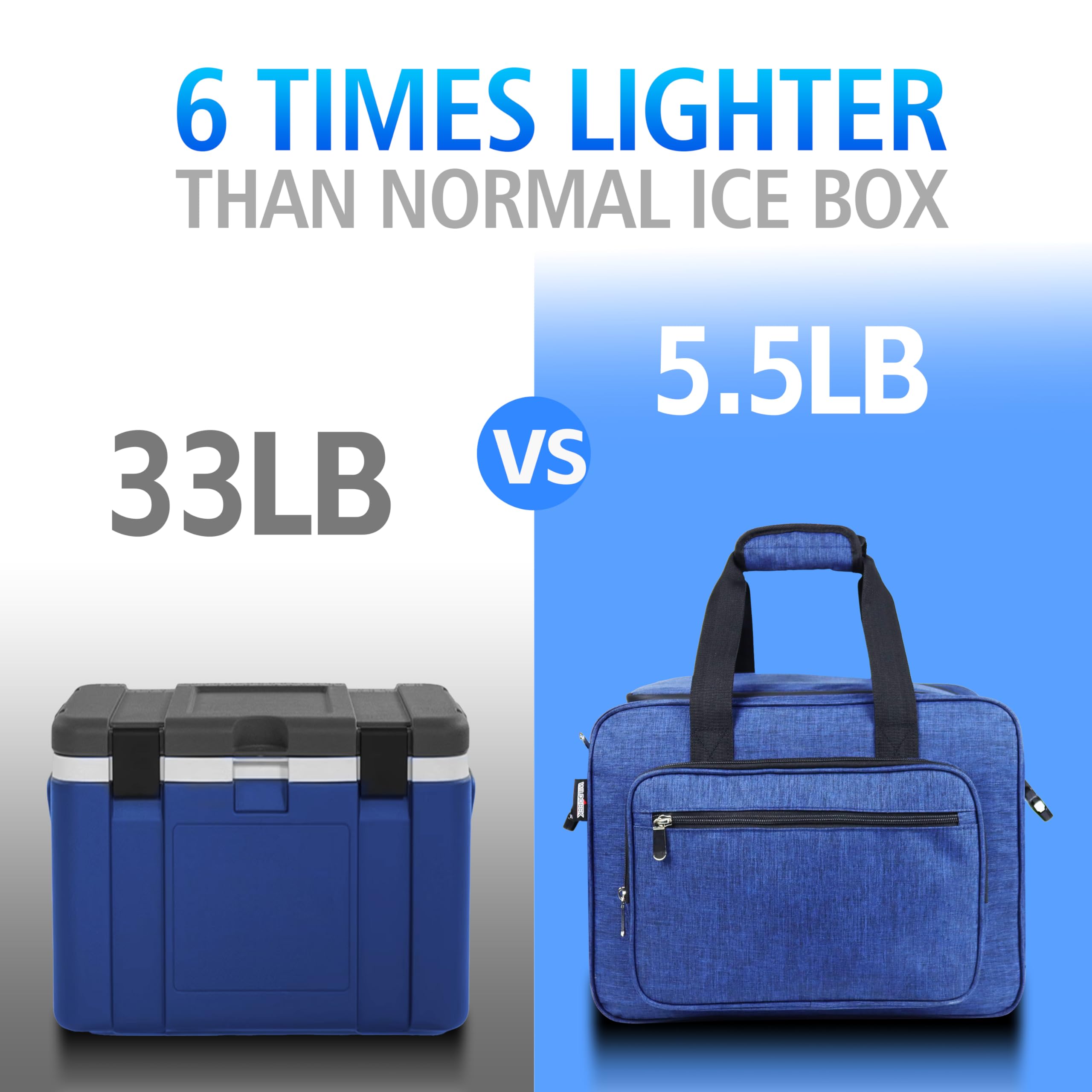 12V 26-Quart Portable Electric Cooler and Warmer - USB Car Fridge for Truck, SUV & Road Trips | Iceless 25L Cooling & Heating | Heavy-Duty Mini Fridge for Long-Haul Drivers, Camping & Outdoor Adventures | Perfect Corporate Gift & All-Season Travel Companion
