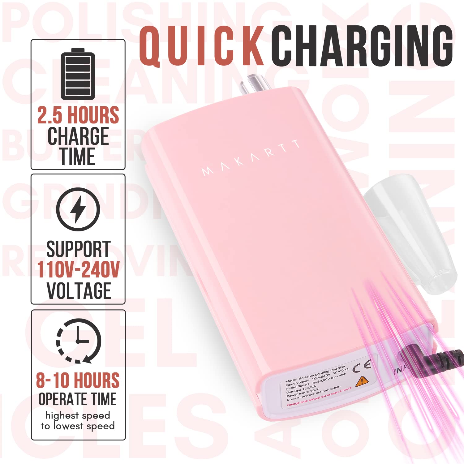 Makartt MALORY Rechargeable Nail Drill 30000RPM - Professional Cordless Electric Nail File Kit with 36W UV LED Light for Manicure & Pedicure | Perfect for Salon, Home Use & Travel Nail Care