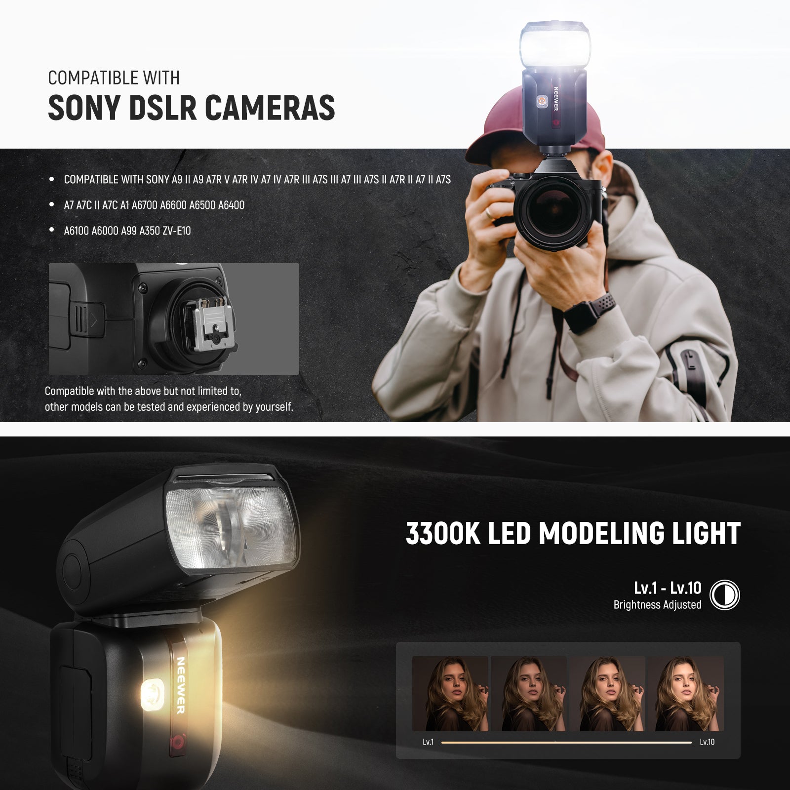 NEEWER Z880 2.4G TTL Camera Flash Speedlite for Canon Nikon Sony DSLR - Professional Photography Lighting for Portraits, Weddings & Events