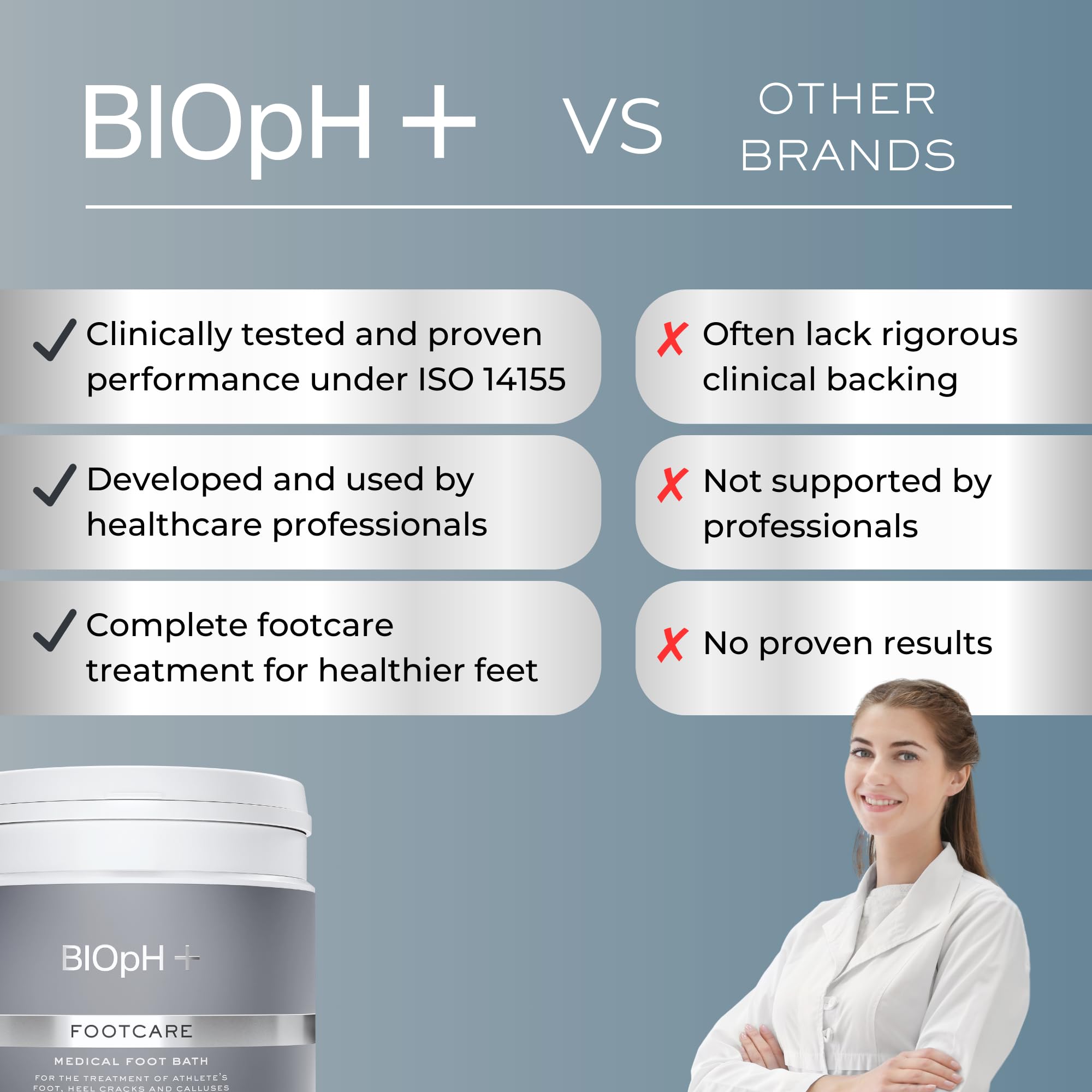 BIOpH+ Footcare 500g - Antifungal Foot Soak for Spa & Bath - Treats Athlete's Foot, Cracked Heels & Calluses - Natural Foot Treatment for Relaxation & Hygiene - Perfect for Home Spa & Pedicure Care