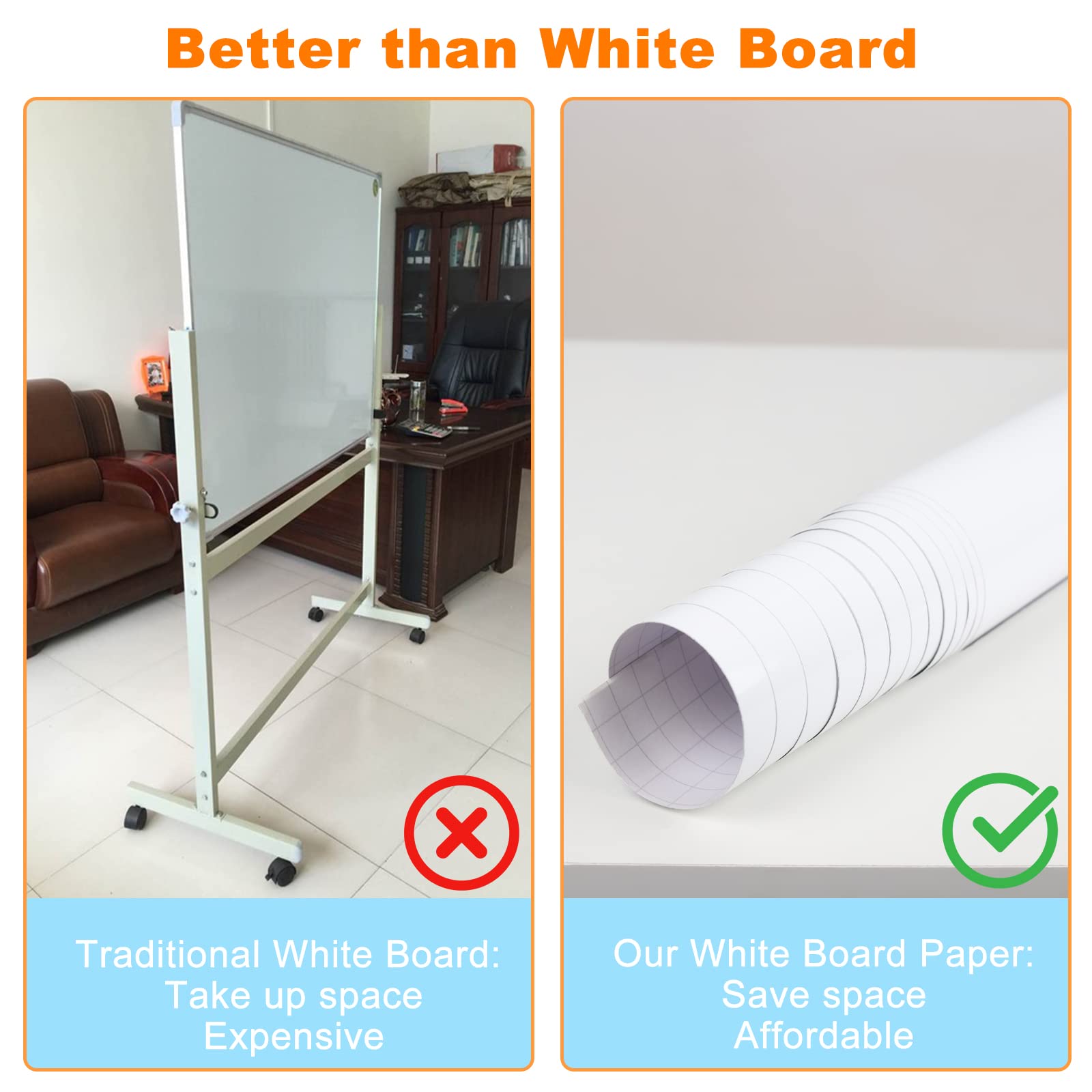 Nortix White Board Sticker Roll - 4x8ft Dry Erase Contact Paper, Stain-Proof Wall Decal for Home, Office & Classroom - Peel & Stick Whiteboard Surface for Notes, Reminders & Creative Projects