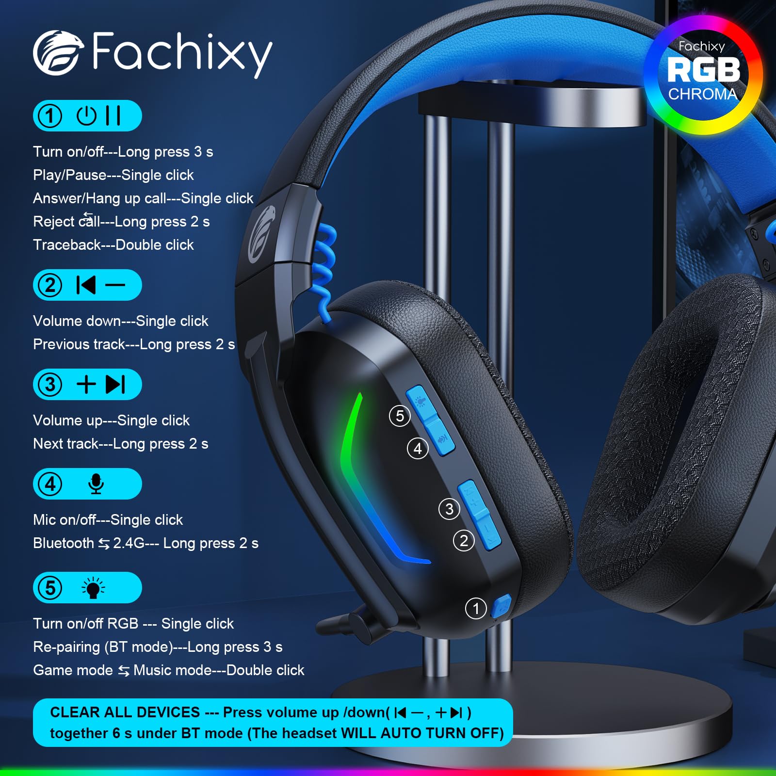 Wireless Gaming Headset with Microphone - Bluetooth Over-Ear Headphones for PC, PS5, PS4, Switch, Laptop, Mobile & Mac | 50Hr Fast Charge Battery, Cool LED Lights, 2.4GHz Low Latency | Perfect for Online Gaming, Streaming & Work from Home