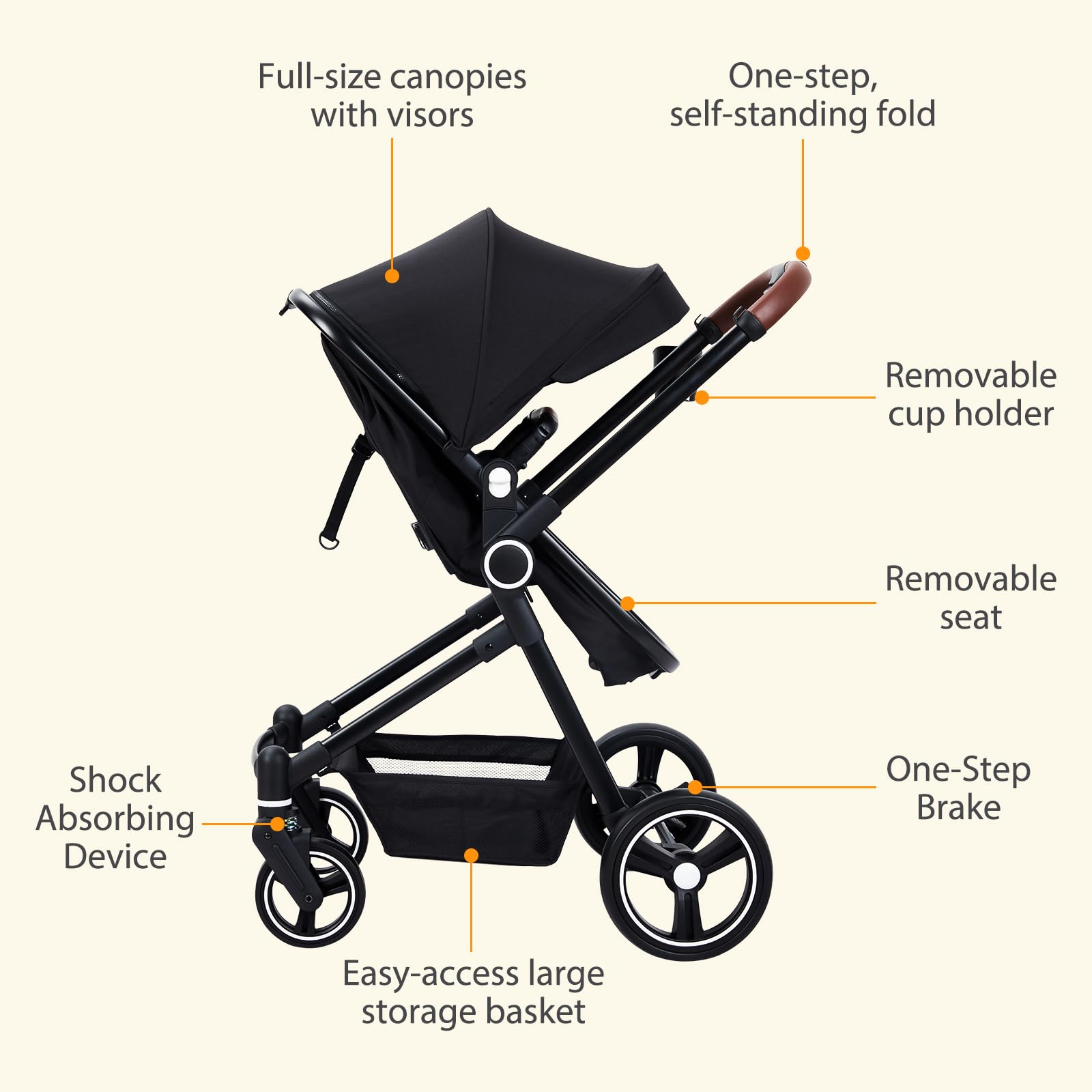 GAOMON 2-in-1 Baby Stroller with Reversible Bassinet | Adjustable Canopy & Backrest | Foldable Lightweight Aluminum Frame | Shock-Absorbing Wheels for Newborns & Infants (Black) - Perfect for Park Walks, Shopping Trips & Daily Outings