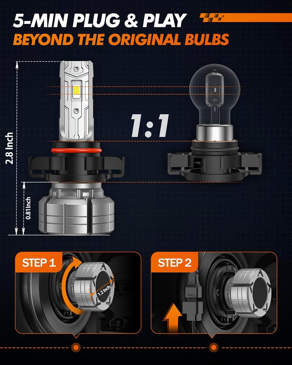 SEALIGHT 5202 LED Fog Light Bulbs - 10000LM 24W Super Bright 6500K Cool White - 5530 CSP Chips - IP68 Waterproof - Plug and Play - Pack of 2 - Perfect for Trucks, SUVs, and Off-Road Vehicles in Foggy or Rainy Conditions