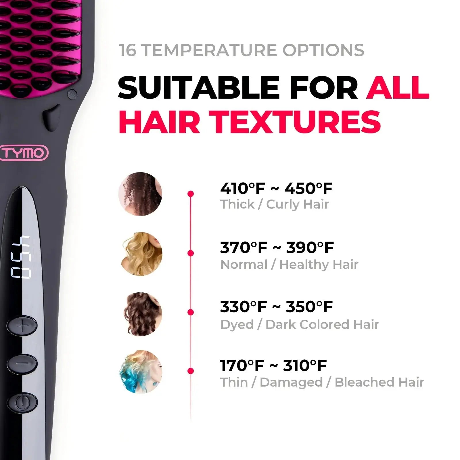 Tymo Ionic Hair Dryer - Professional Salon Blow Dryer with Negative Ion Technology for Frizz-Free, Shiny Hair | Fast Drying, Lightweight & Quiet | Perfect for Home, Salon & Travel Use