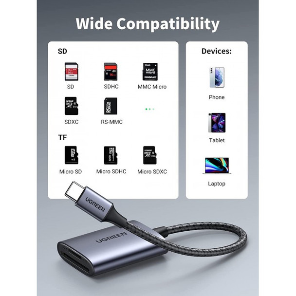 UGREEN USB 3.0 Multi-Card Reader for SD/TF/CF/MS Cards - High Speed Data Transfer for Photographers, Videographers & Content Creators (Perfect for DSLR Cameras, Drones & Gaming Consoles)