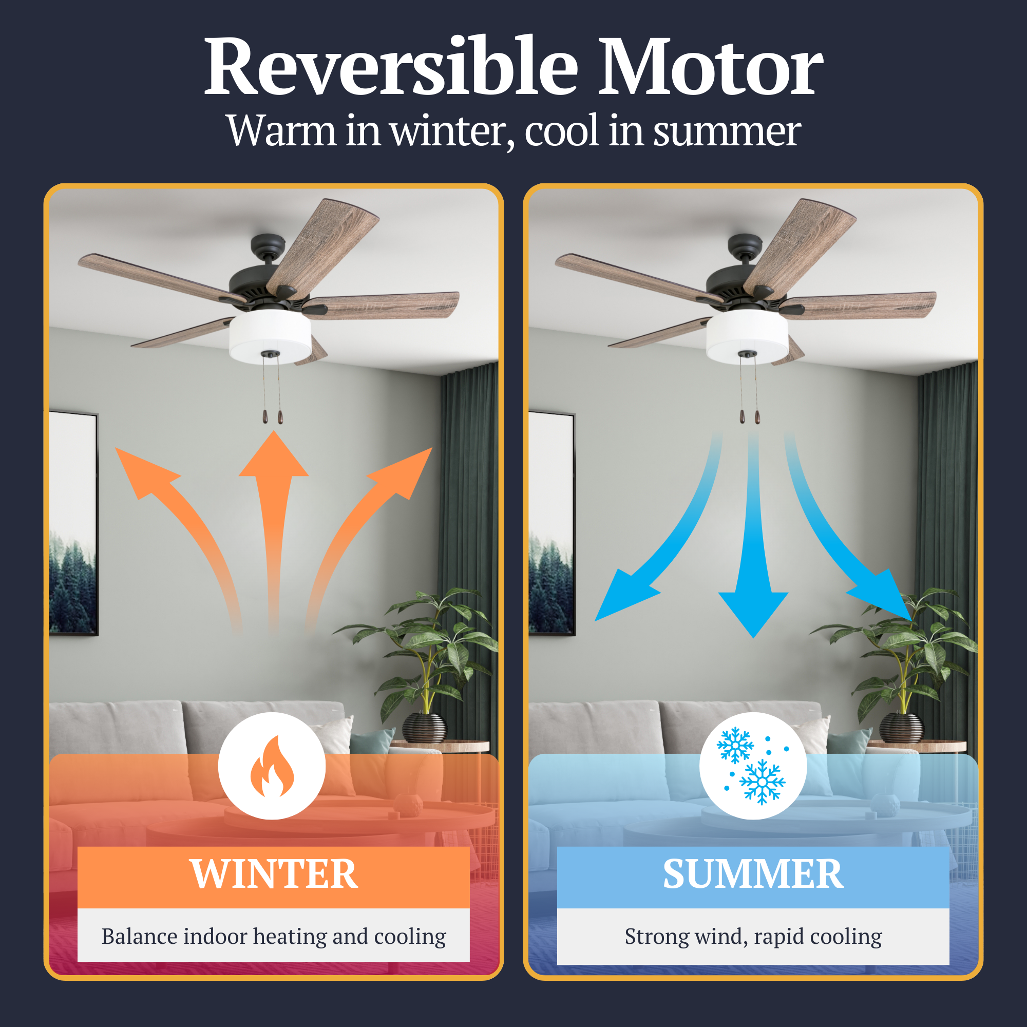 52 Inch Canoe Ridge Bronze Ceiling Fan with Remote Control - Perfect for Living Room, Bedroom, and Outdoor Patio Cooling