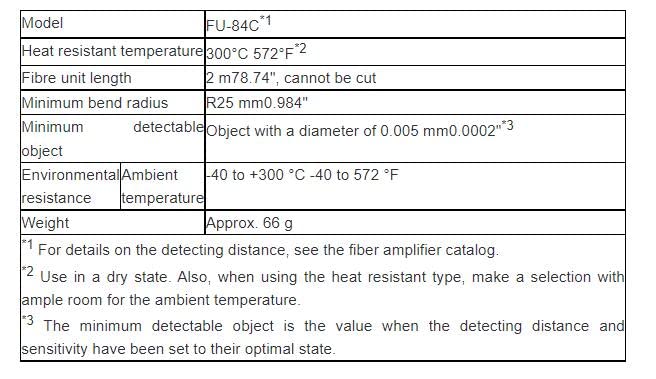 KEYENCE FU-84C Fiber Optic Sensor - High Precision Industrial Automation Equipment for Quality Control & Object Detection | Perfect for Manufacturing, Packaging & Robotics Applications