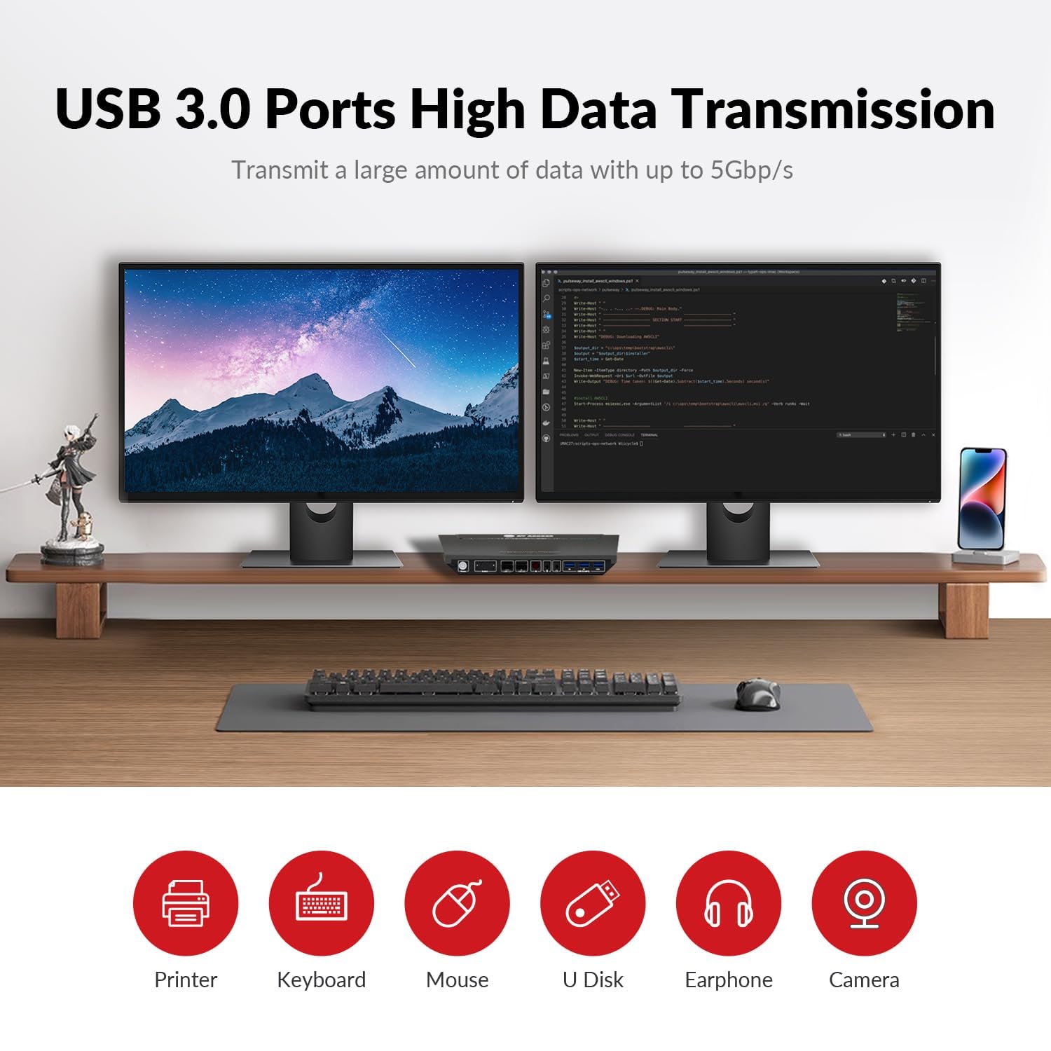 AV Access 2-Port DisplayPort KVM Switch for 2 Computers & 2 Monitors - 8K@60Hz 4K@165Hz/144Hz DP KVM with USB 3.0 Hubs, Audio Out & IR Remote - Includes All Cables - Perfect for Gaming, Office & Multi-Task Workstations