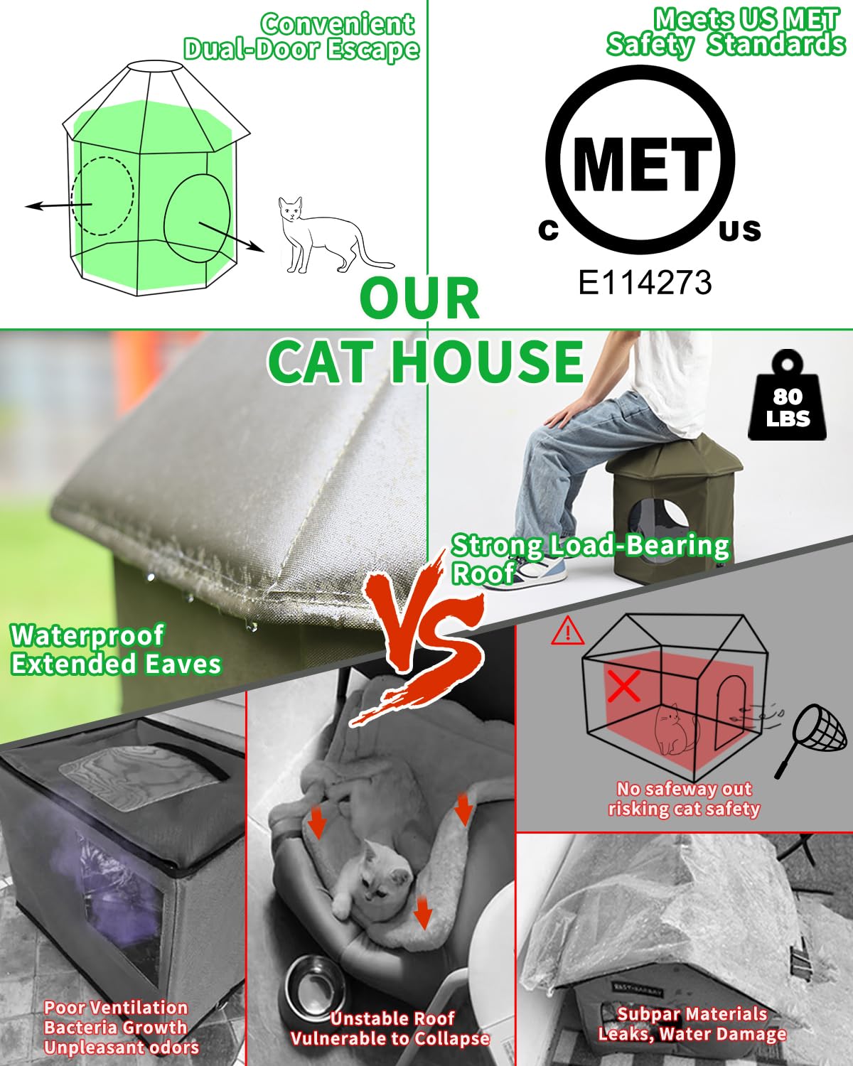 Heated Outdoor Cat House for Winter - Waterproof & Insulated with Warm Pad, Castle Design for Stray, Barn Cats & Kittens (Olive Green) | Perfect for Cold Weather, Backyards & Shelters