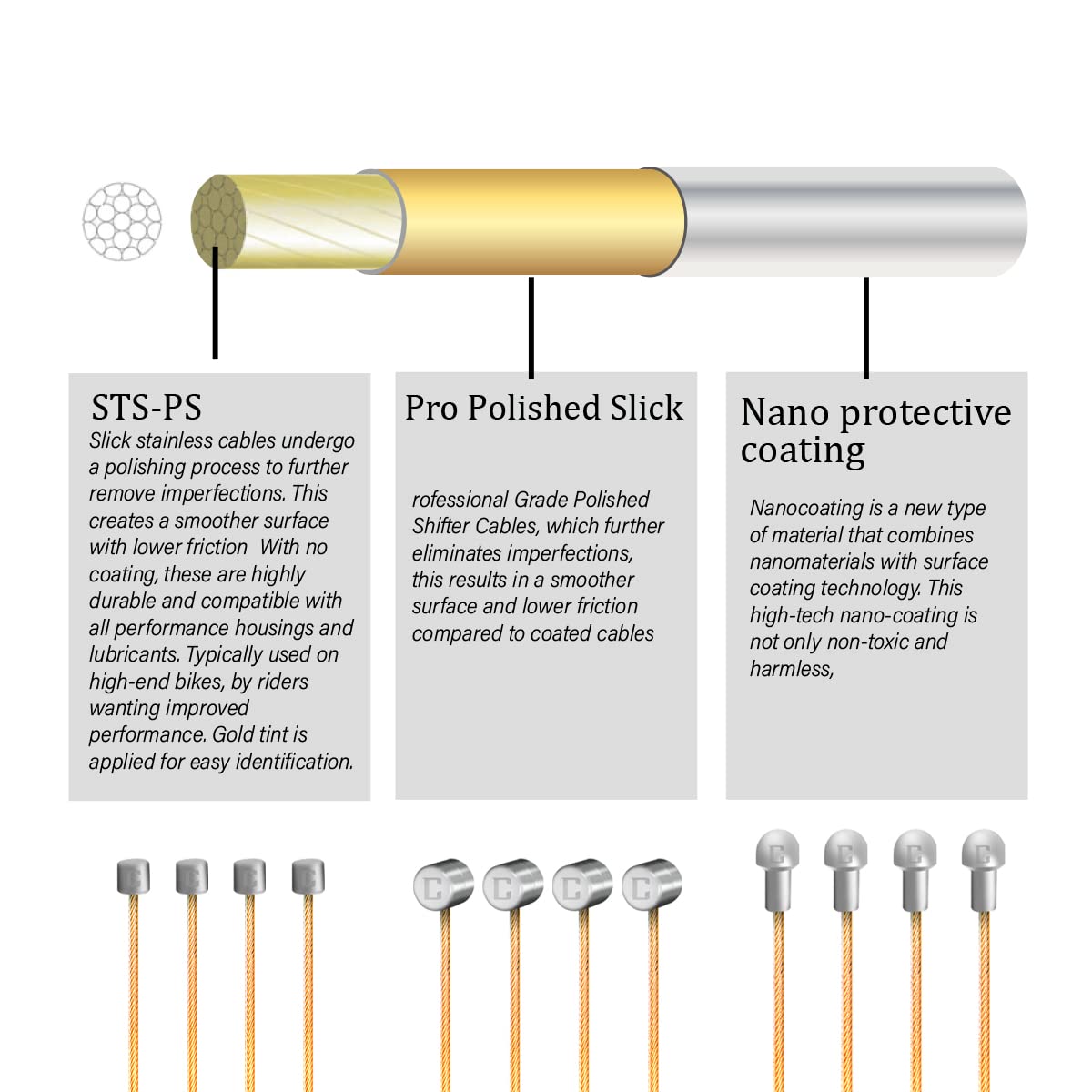 Premium CNC Pro Slick Polished Bike Shifter Cable - Compatible with Shimano & SRAM Derailleurs | 1.2x2100/2500/3000/3500mm Gold Plated | Perfect for Mountain Bikes, Road Bikes & MTB Gear Shifting | Durable Performance for Trail Riding, Commuting & Competitive Cycling
