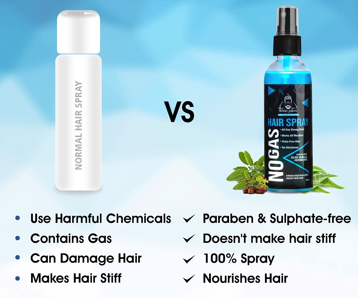 UrbanGabru Unlimited Hold No Gas Hair Spray (100 ml) - Strong Hair Styling & Setting Spray for Men & Women | Paraben & Sulfate Free | All-Day Hold for Parties, Weddings & Daily Styling