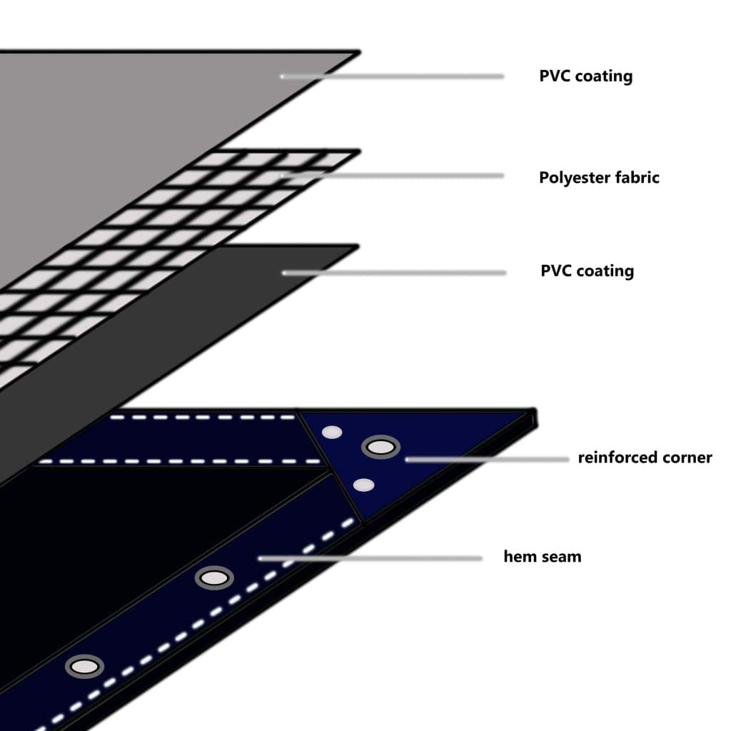 FAMIROSA Heavy Duty Waterproof Poly Tarpaulin with Grommets - Reinforced Edges & UV Resistant - 157.5