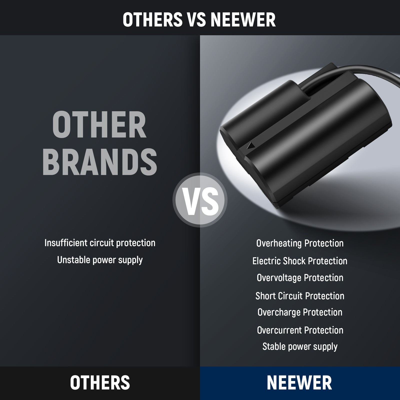 NEEWER VP NPW235 NP-W235 to D-Tap Dummy Battery Adapter for Sony Cameras - Power Your Camera On-The-Go for Vlogging, Live Streaming & Outdoor Shooting