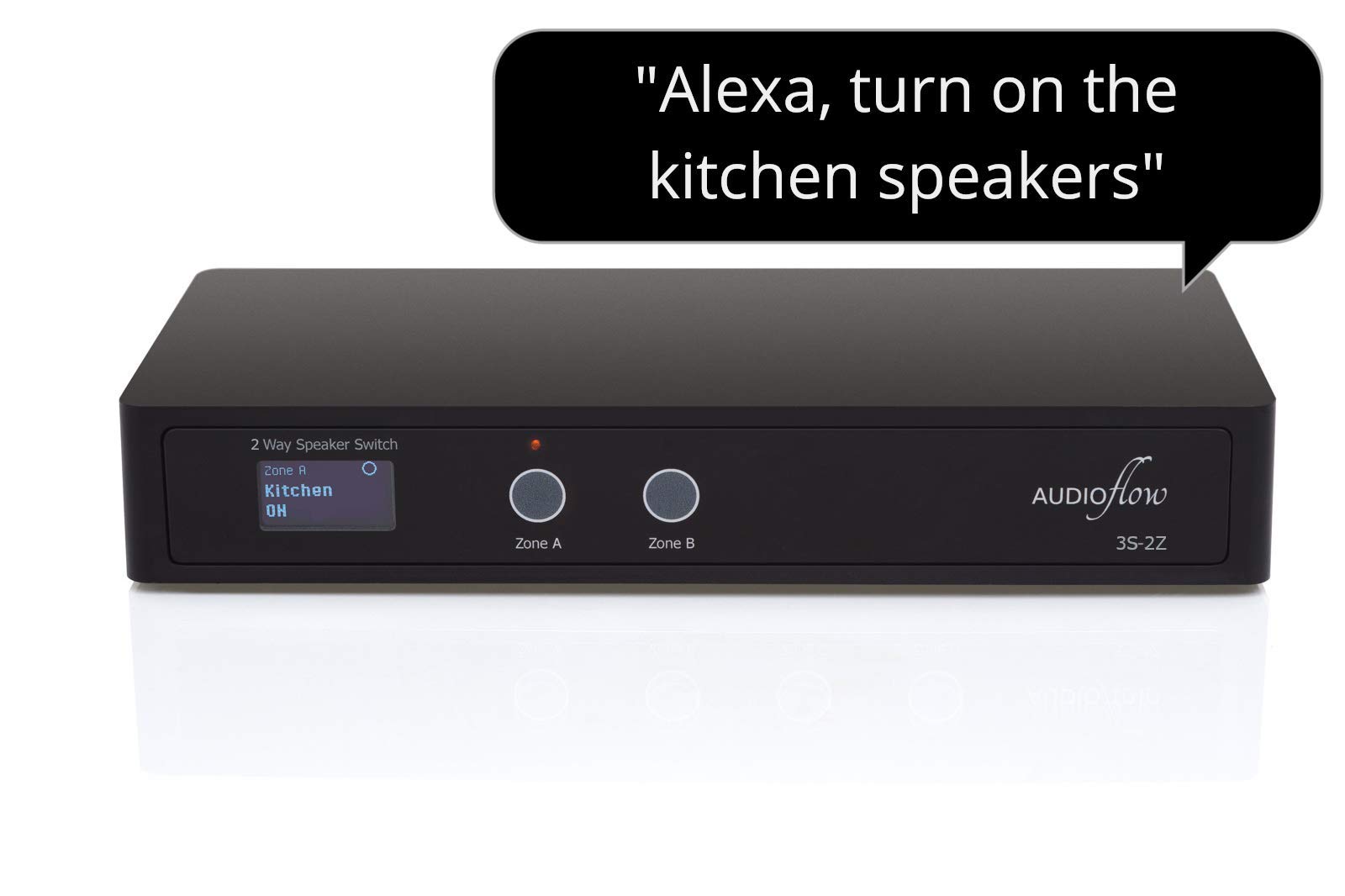 Audioflow 2-Way Speaker Switch Selector Box - Smart Wi-Fi Enabled Speaker Selector for Home Audio Systems | Perfect for Multi-Room Setup & Home Theater Systems